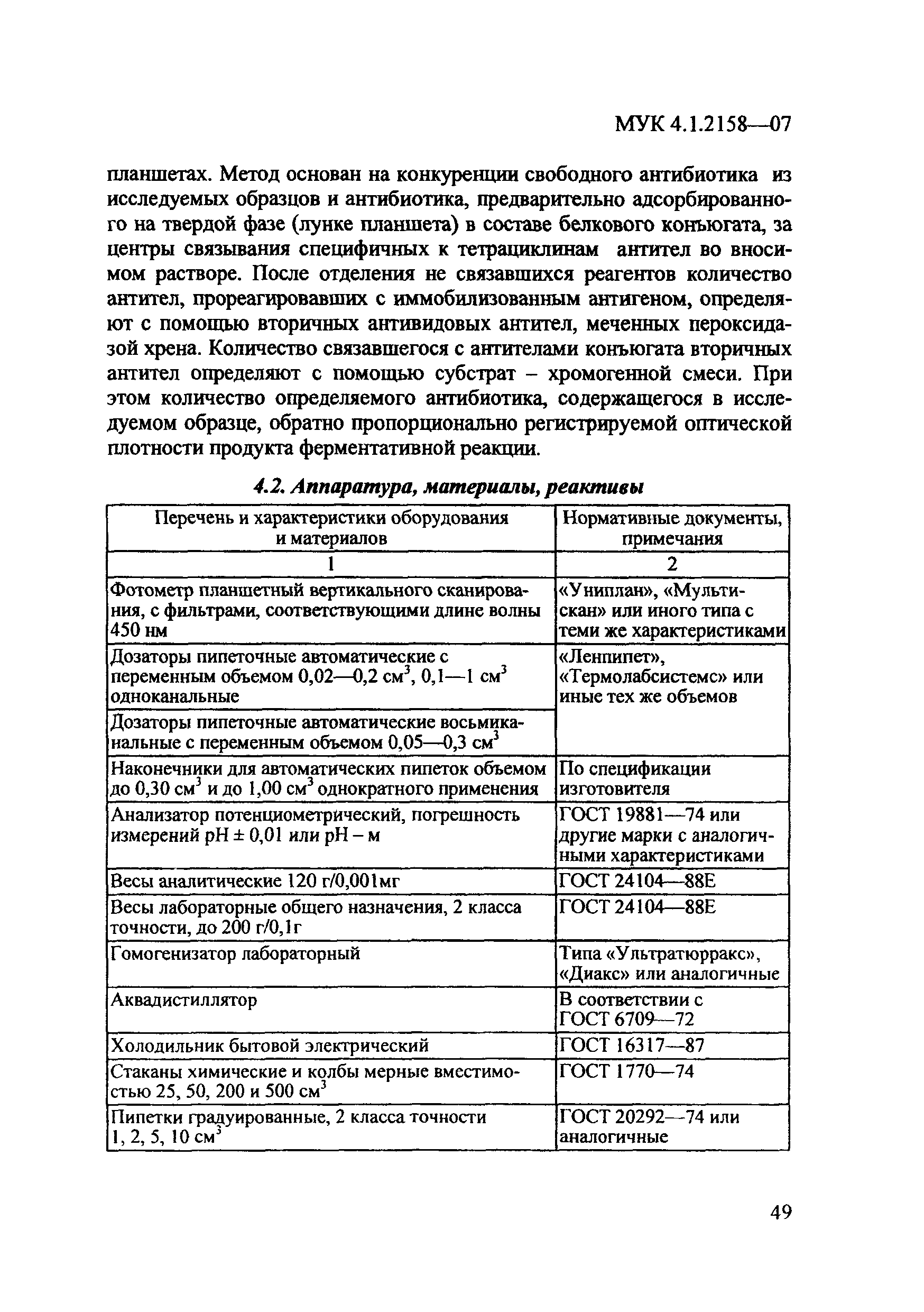 МУК 4.1.2158-07