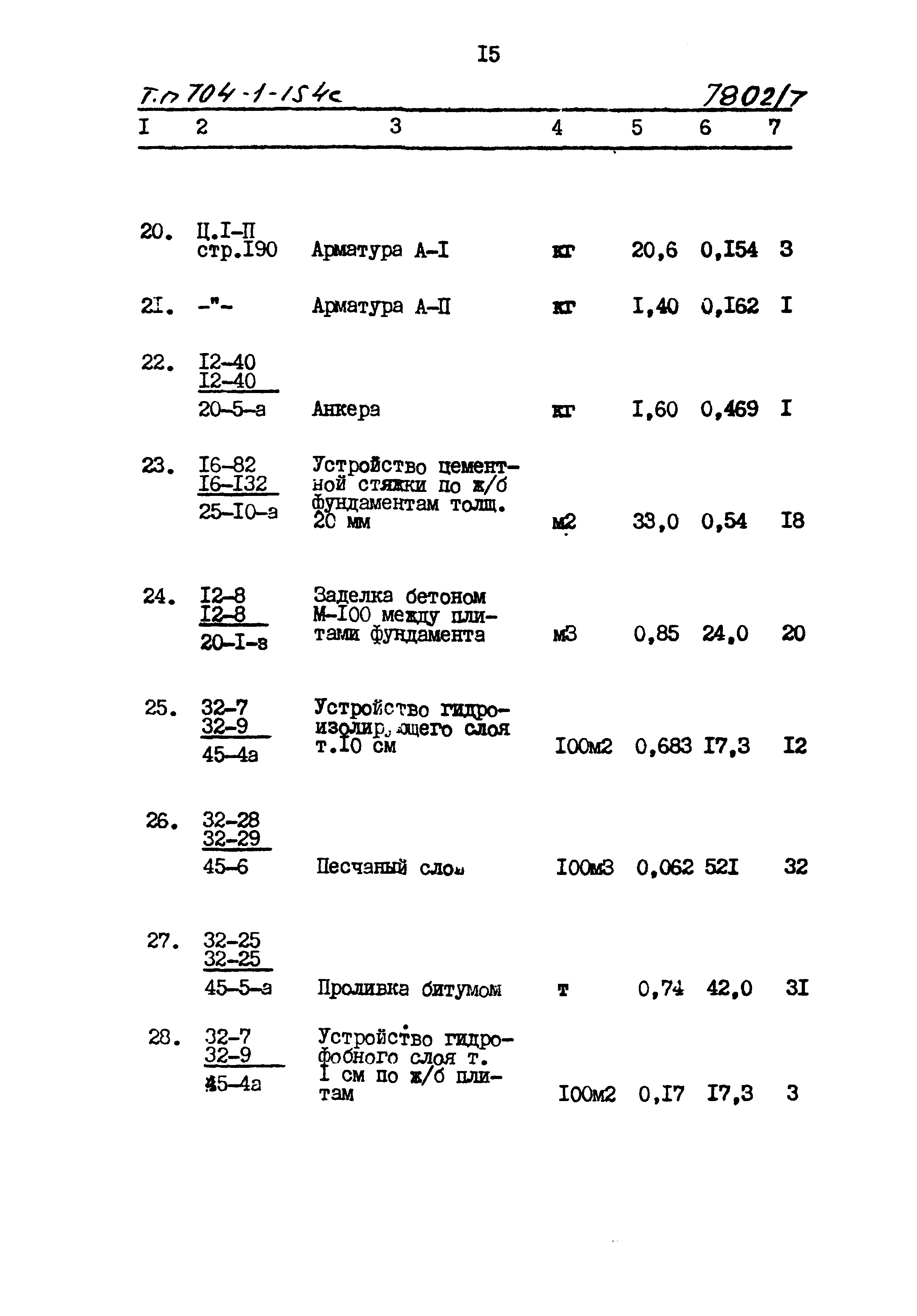 Типовой проект 704-1-154с