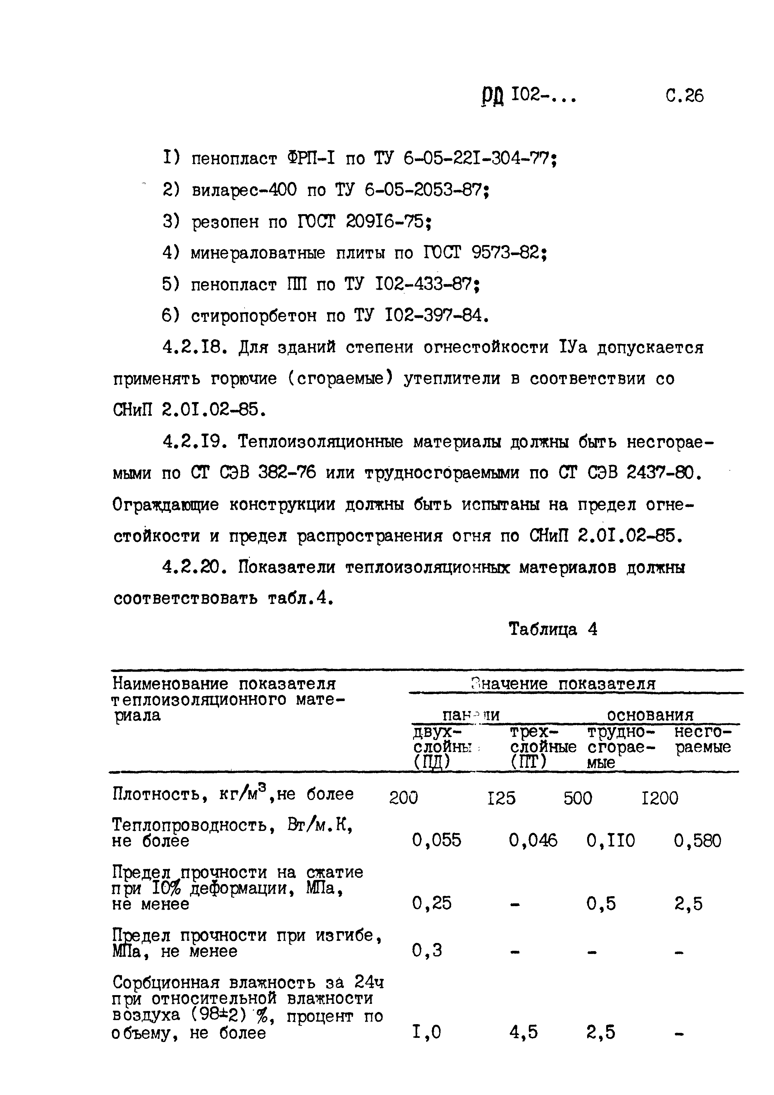 РД 102-005-88