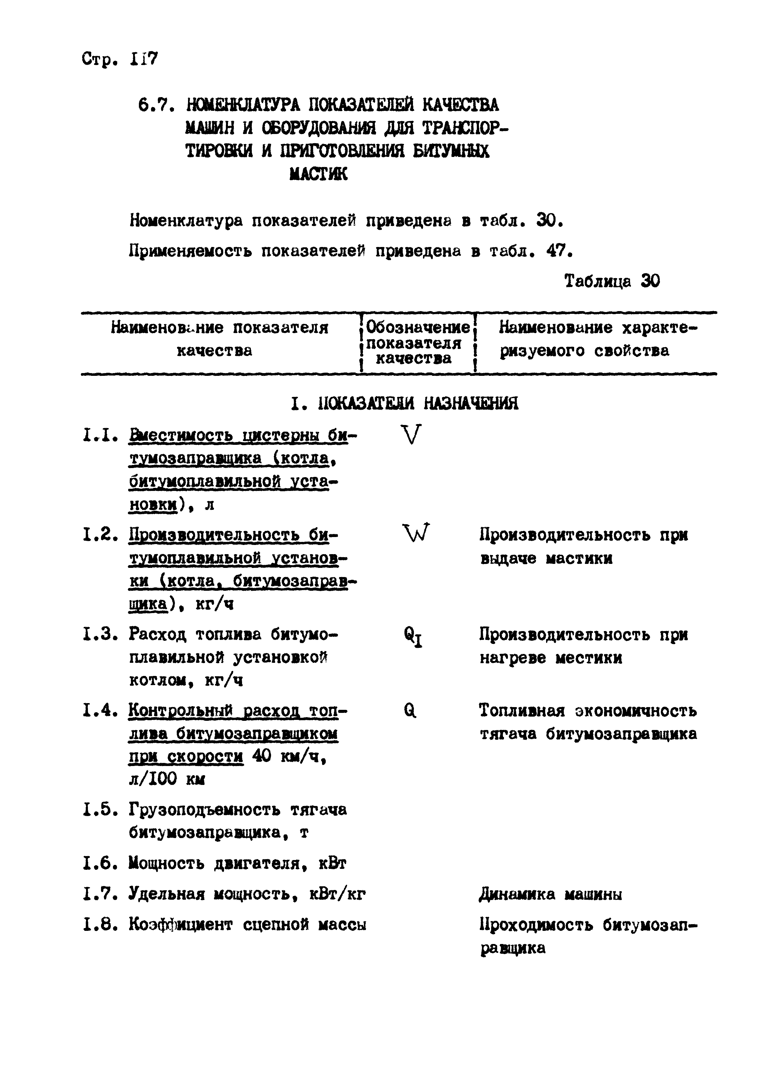 РД 102-004-88