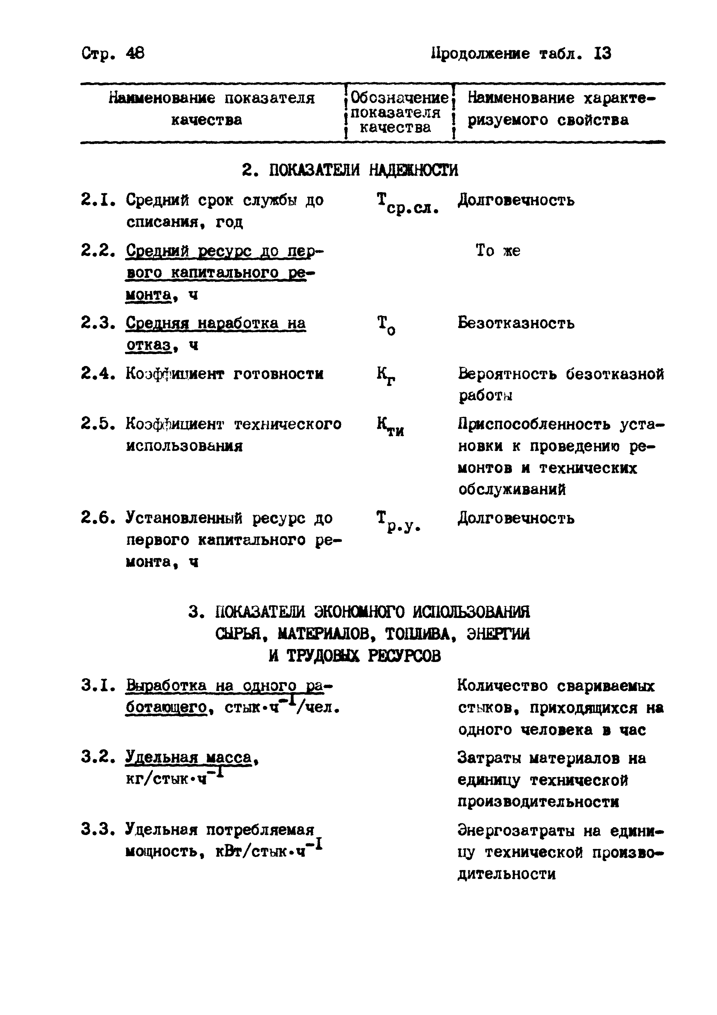 РД 102-004-88