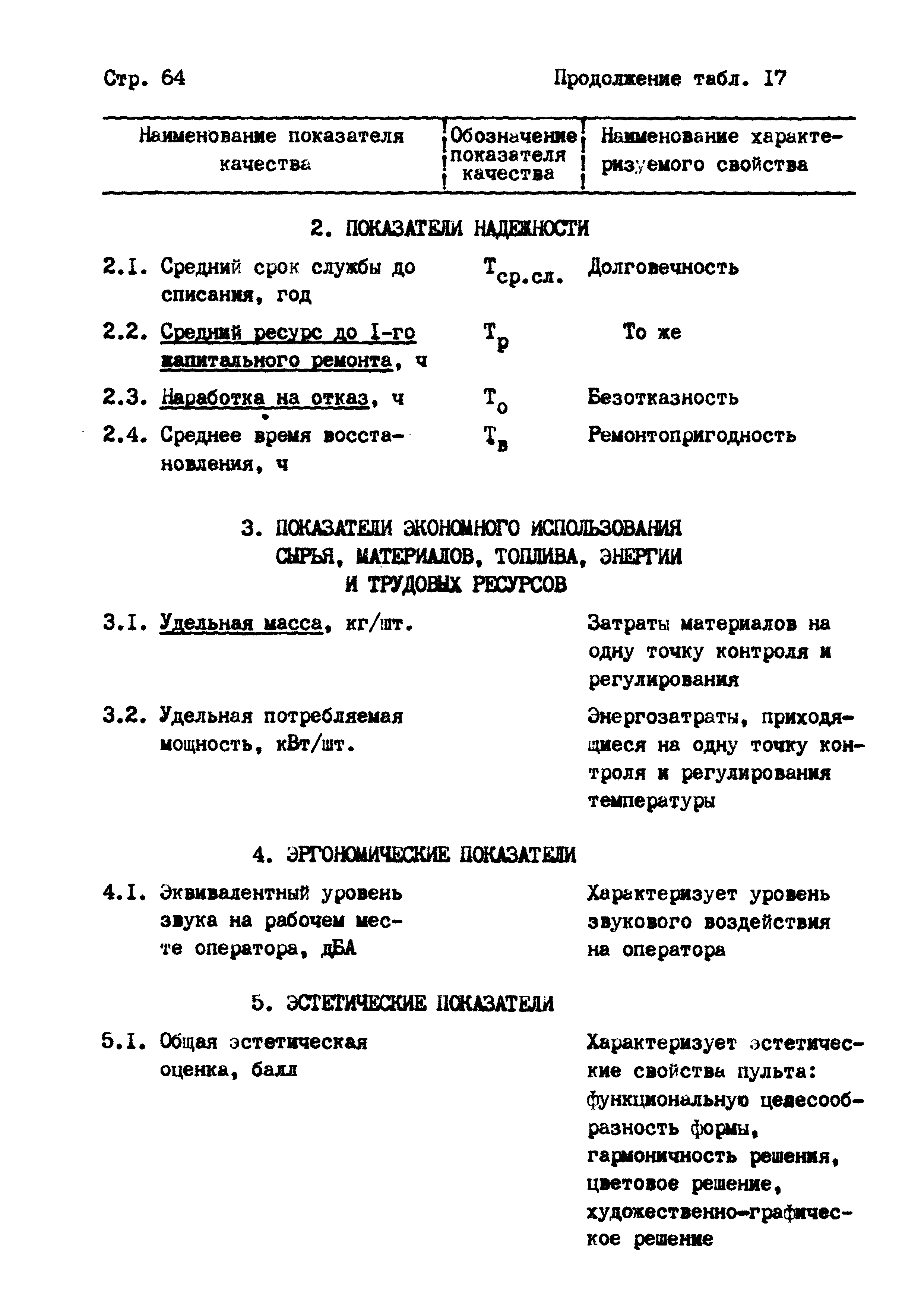 РД 102-004-88