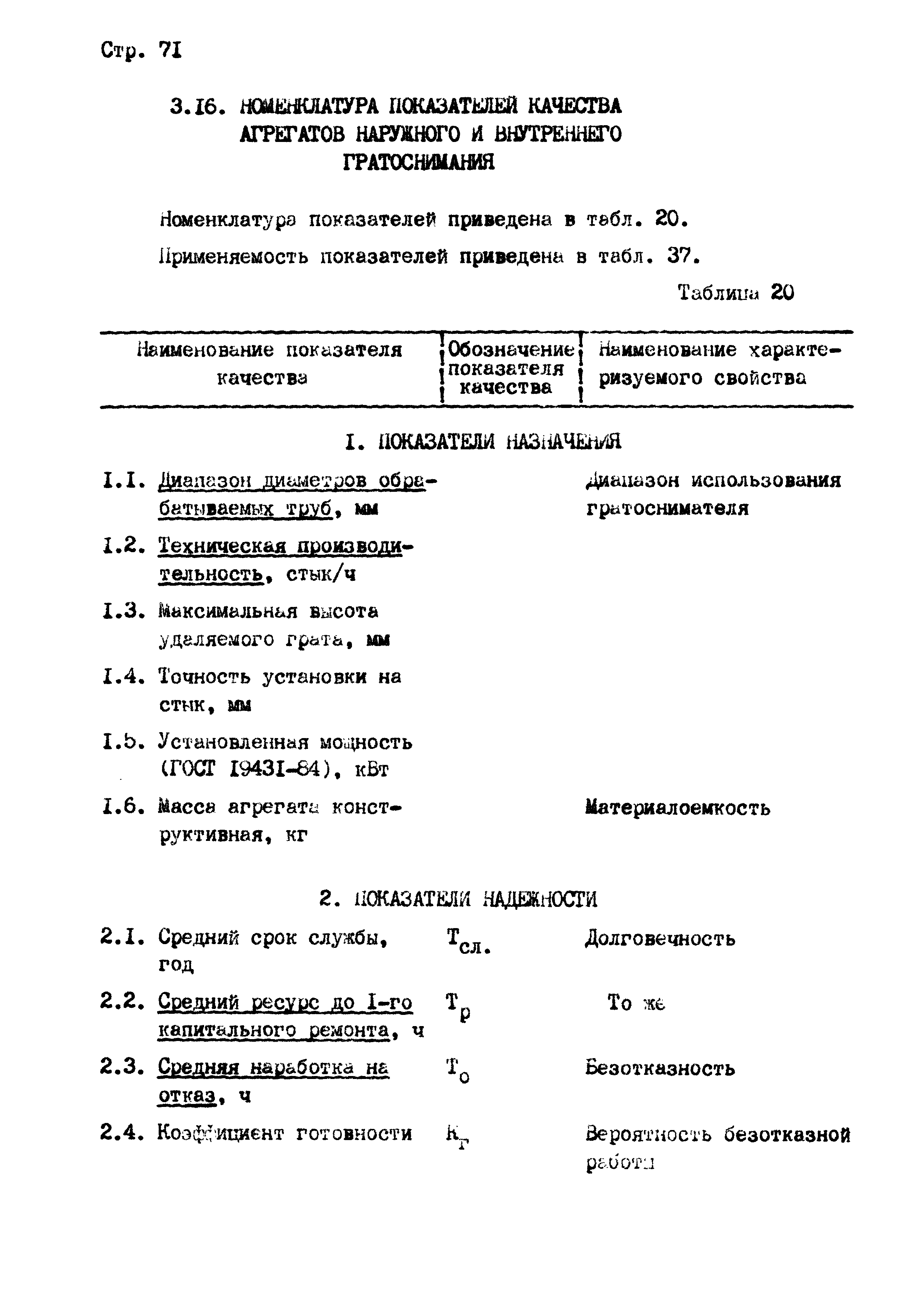 РД 102-004-88