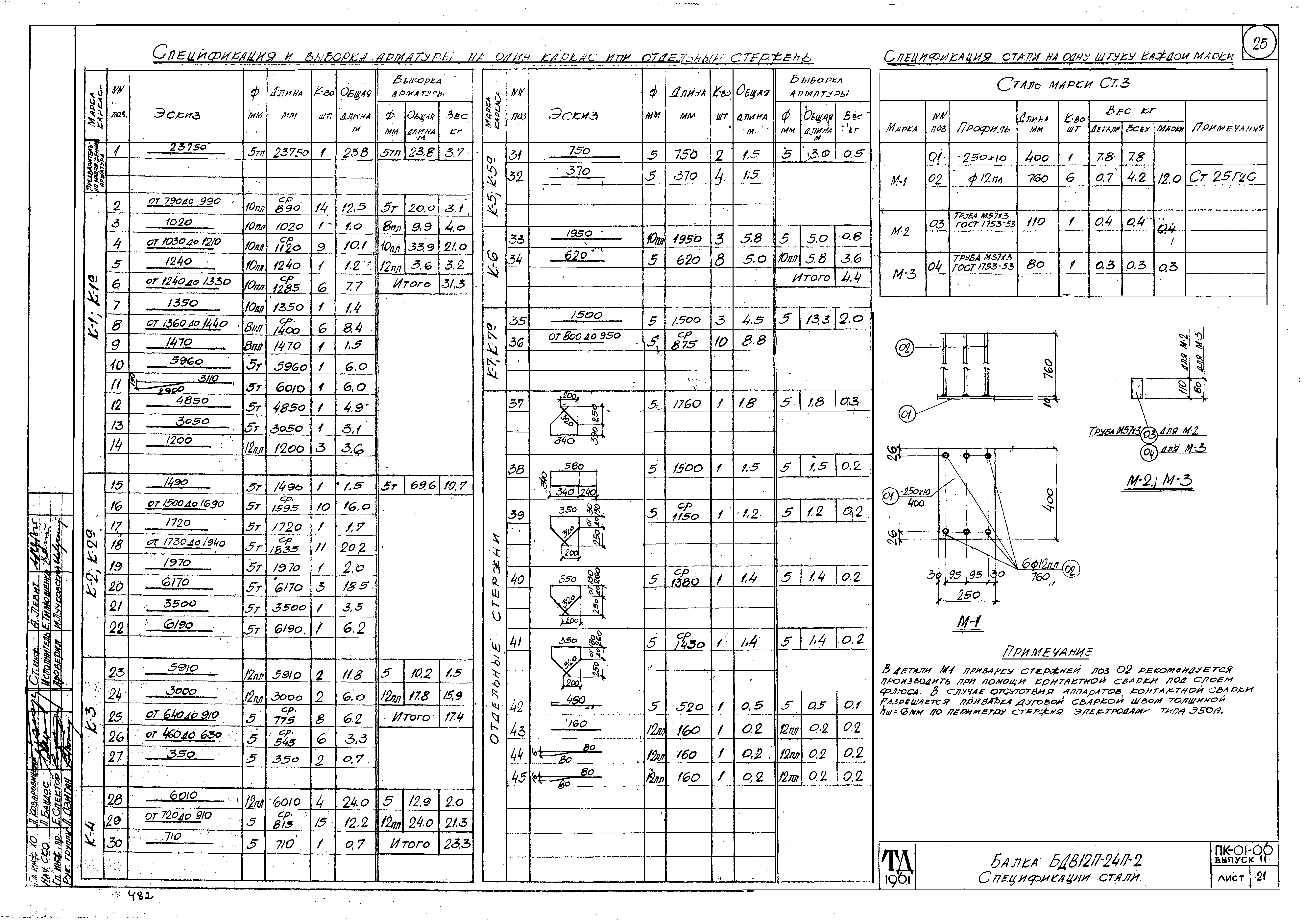 Серия ПК-01-06