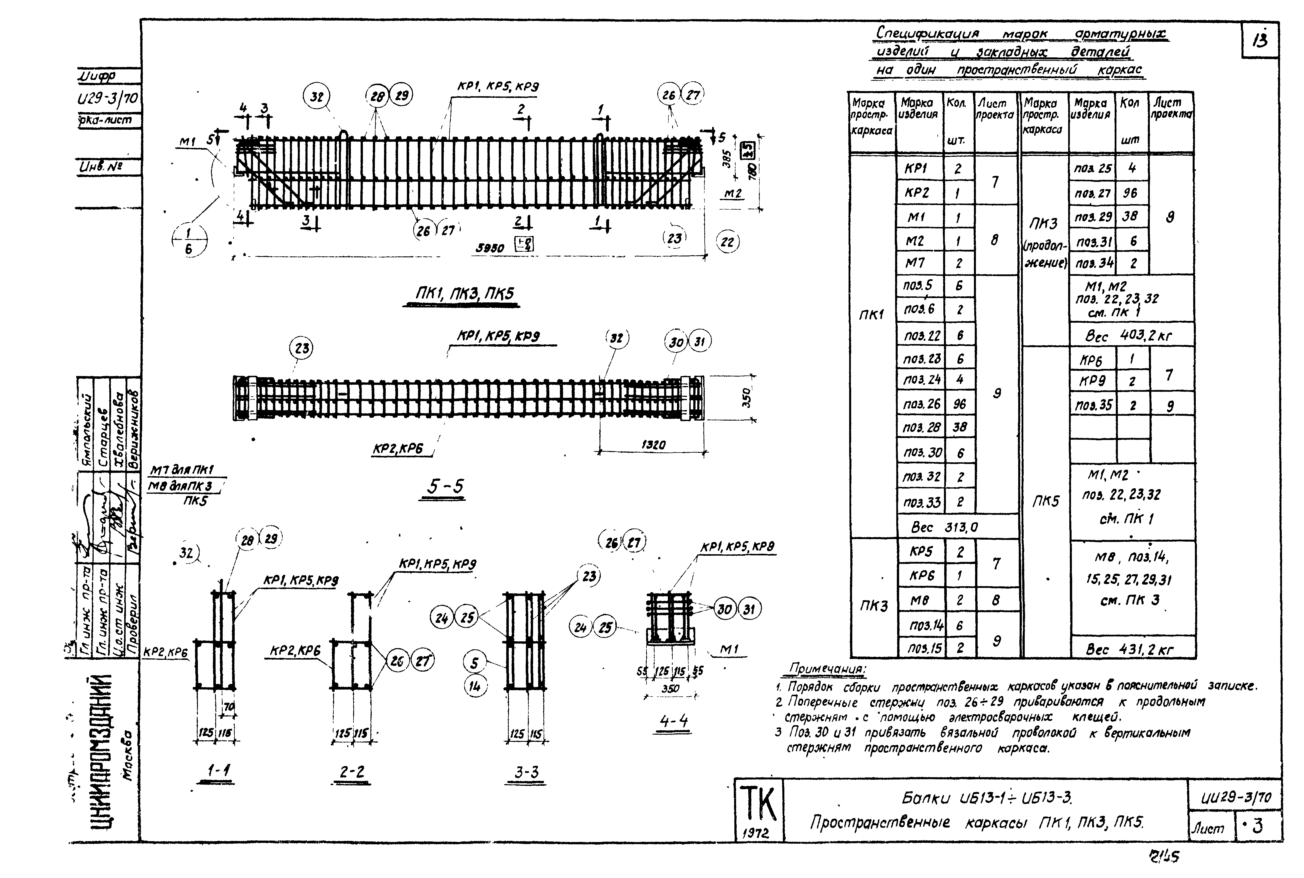 Серия ИИ29-3/70