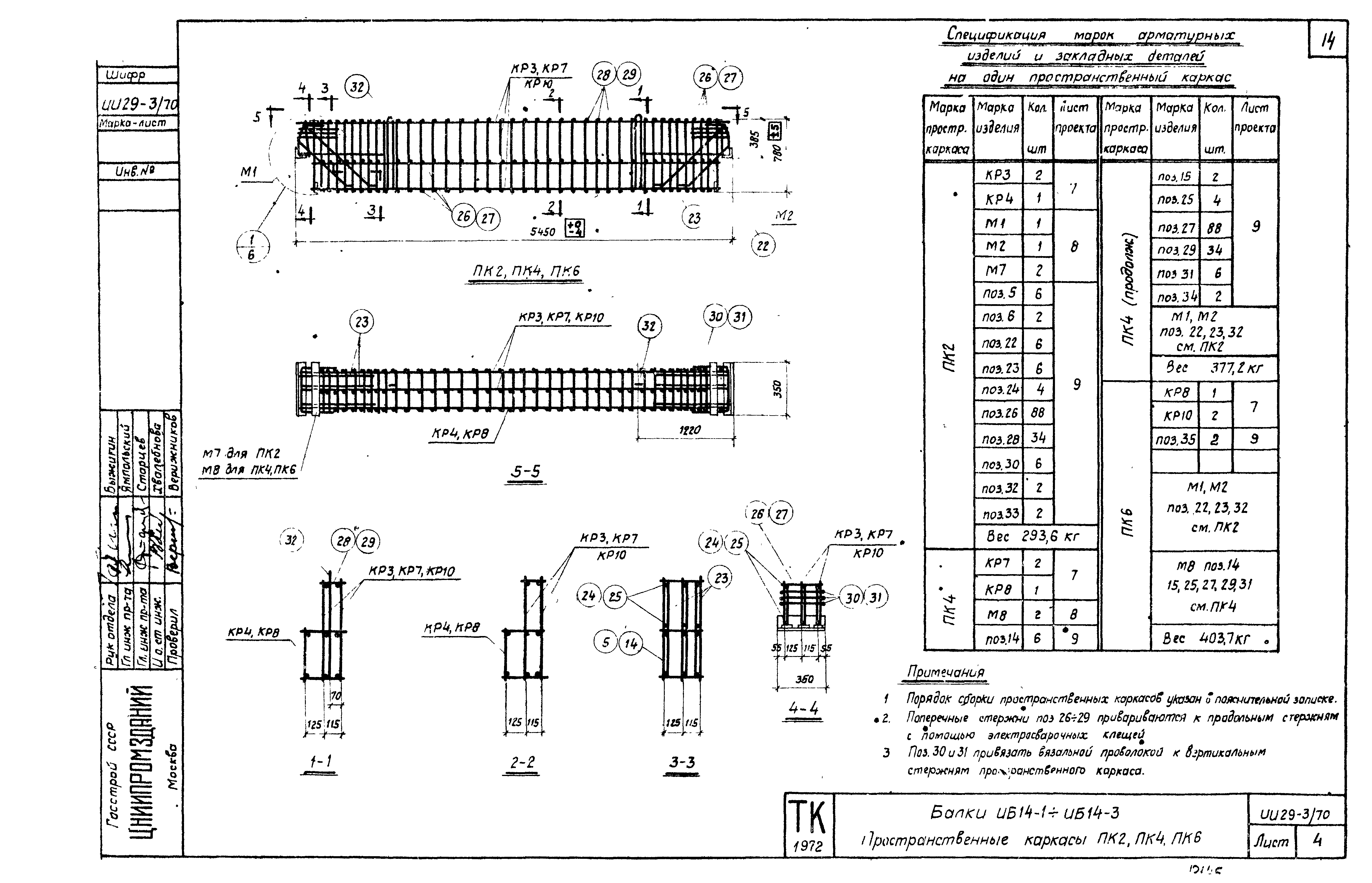 Серия ИИ29-3/70