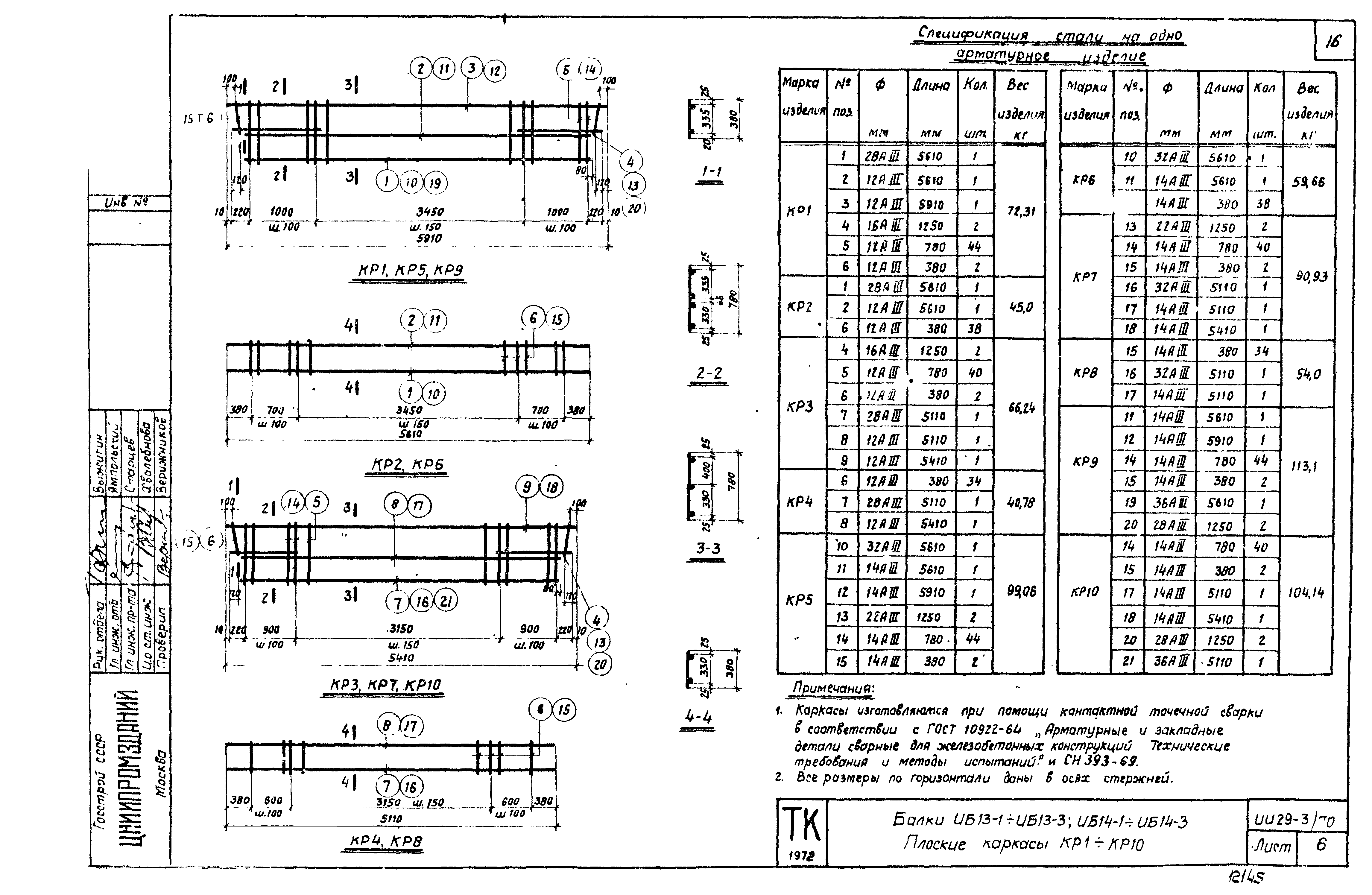 Серия ИИ29-3/70