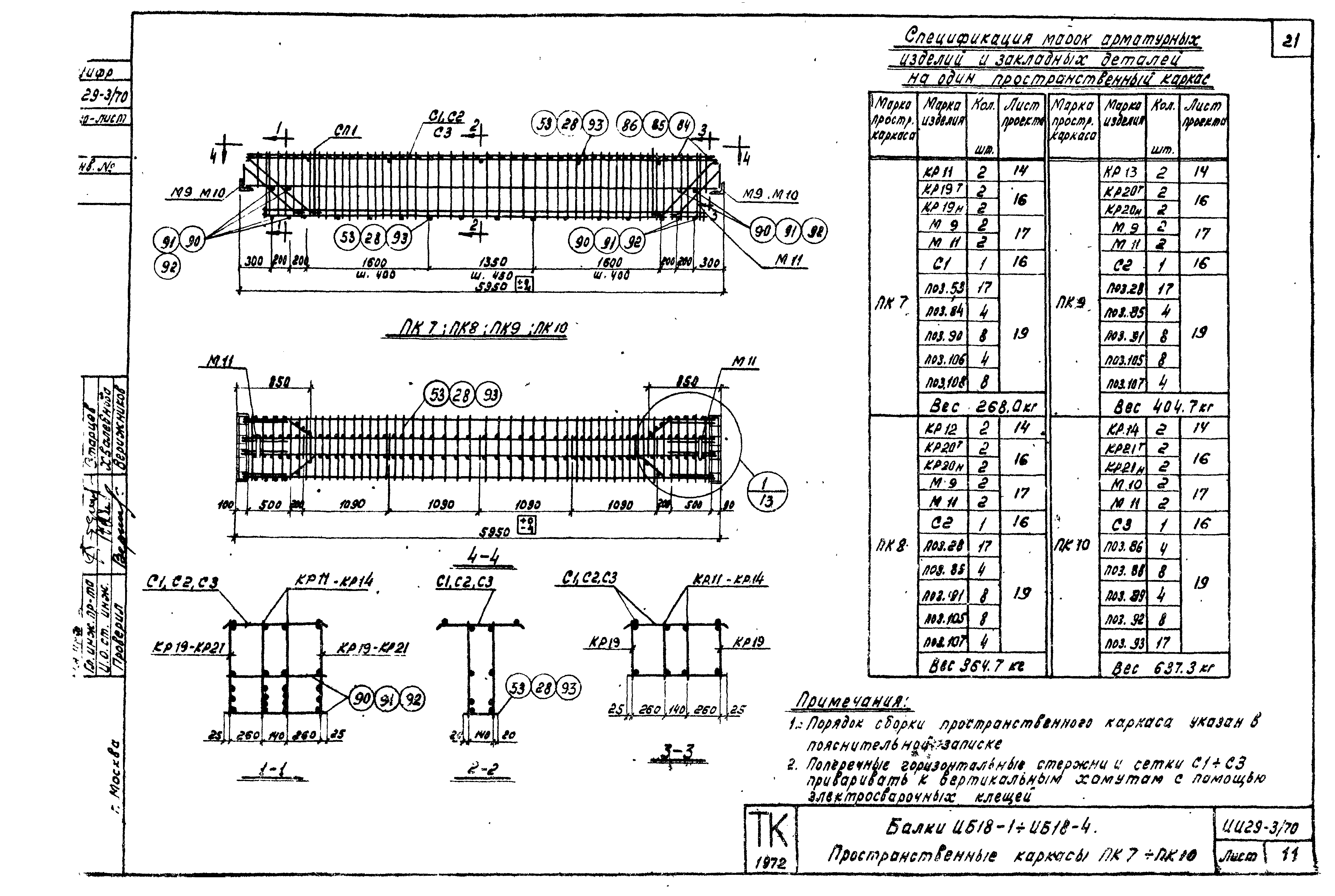 Серия ИИ29-3/70