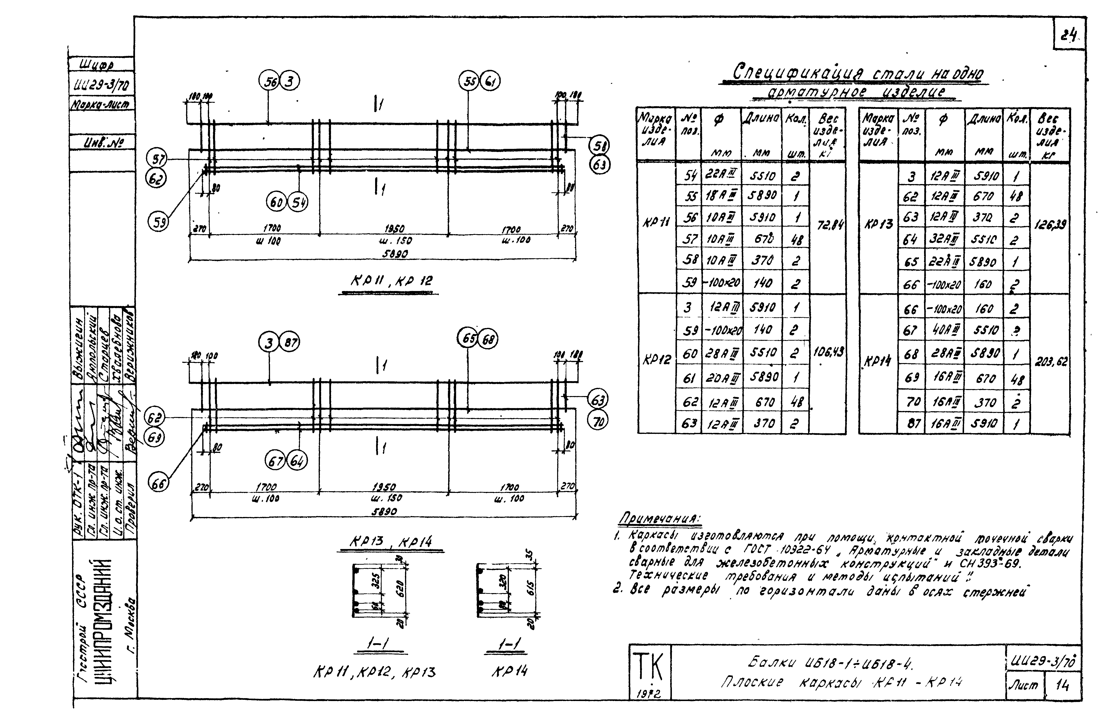 Серия ИИ29-3/70