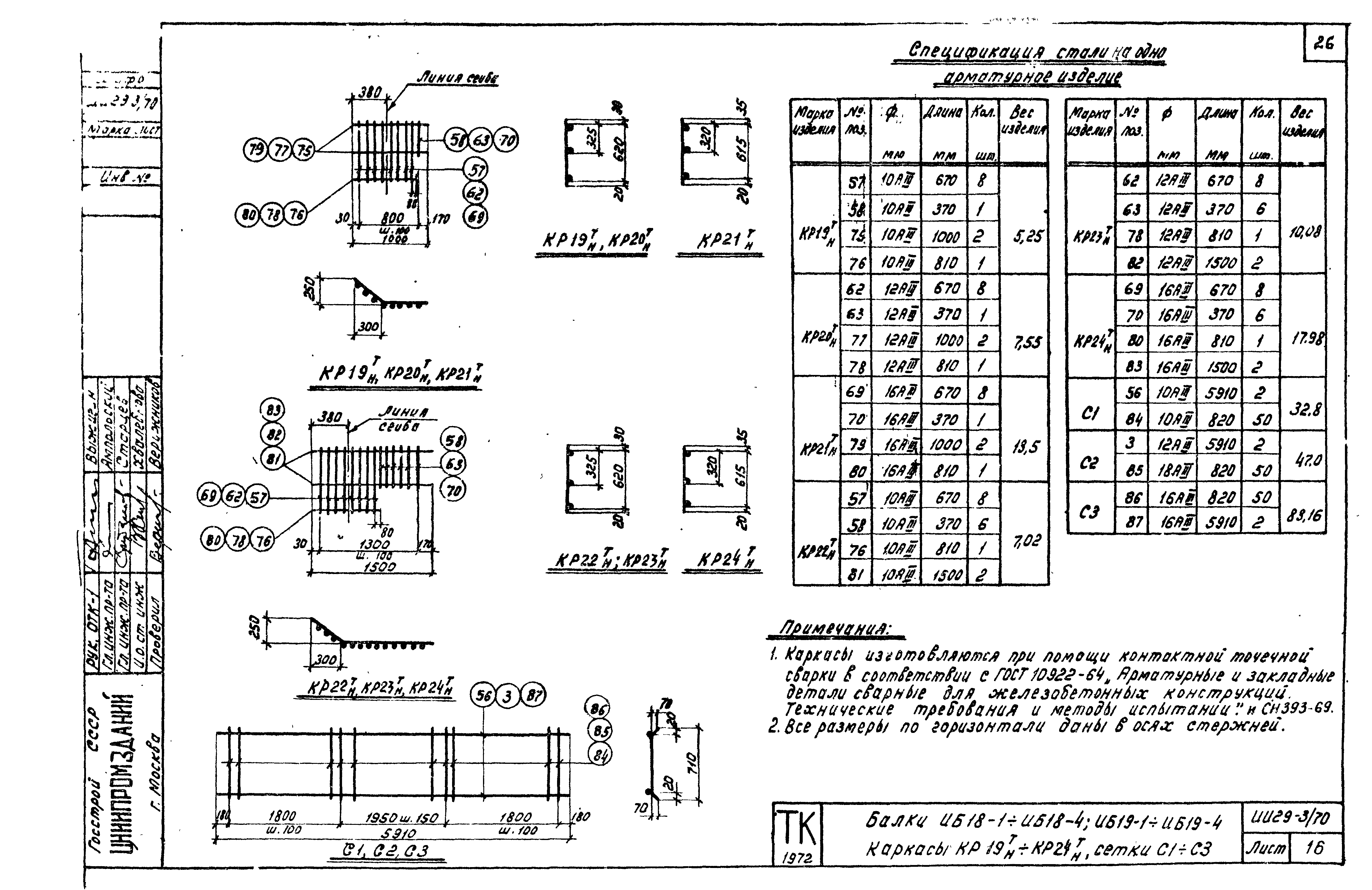 Серия ИИ29-3/70