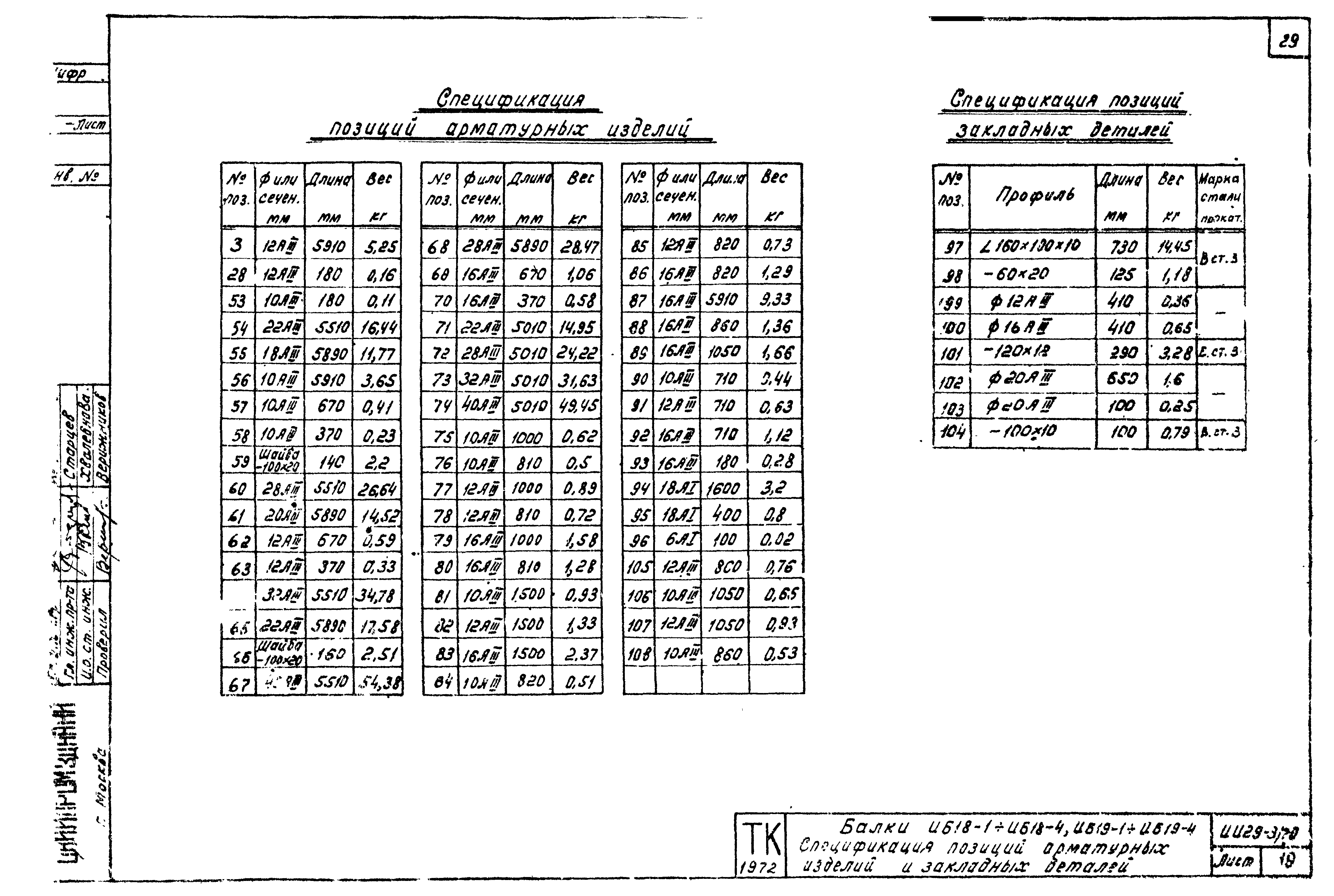 Серия ИИ29-3/70