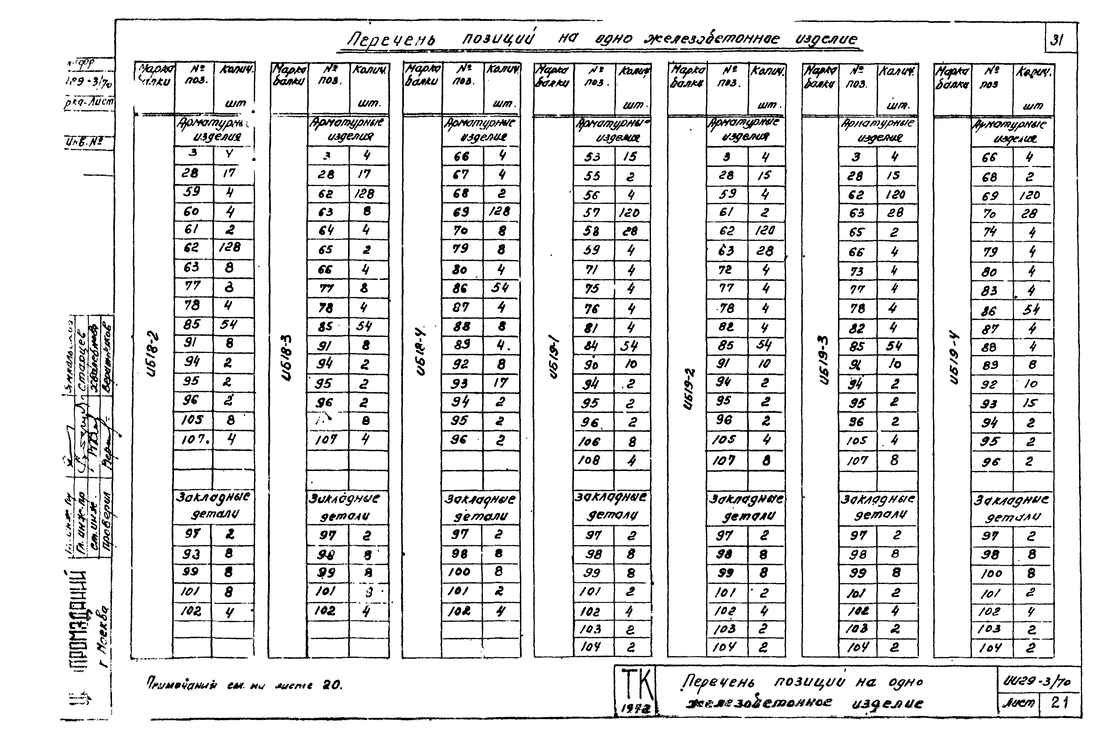 Серия ИИ29-3/70