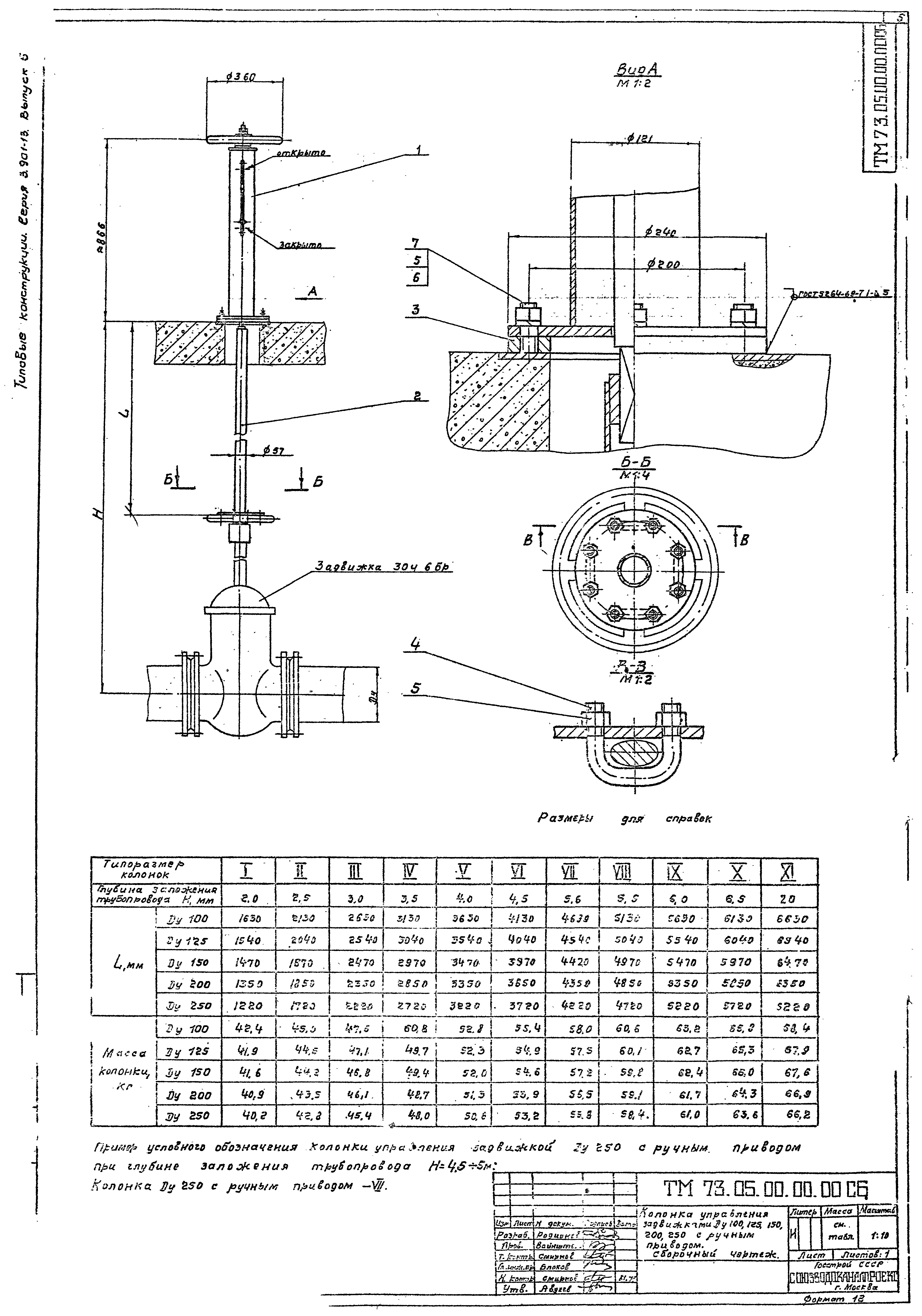 Серия 3.901-13