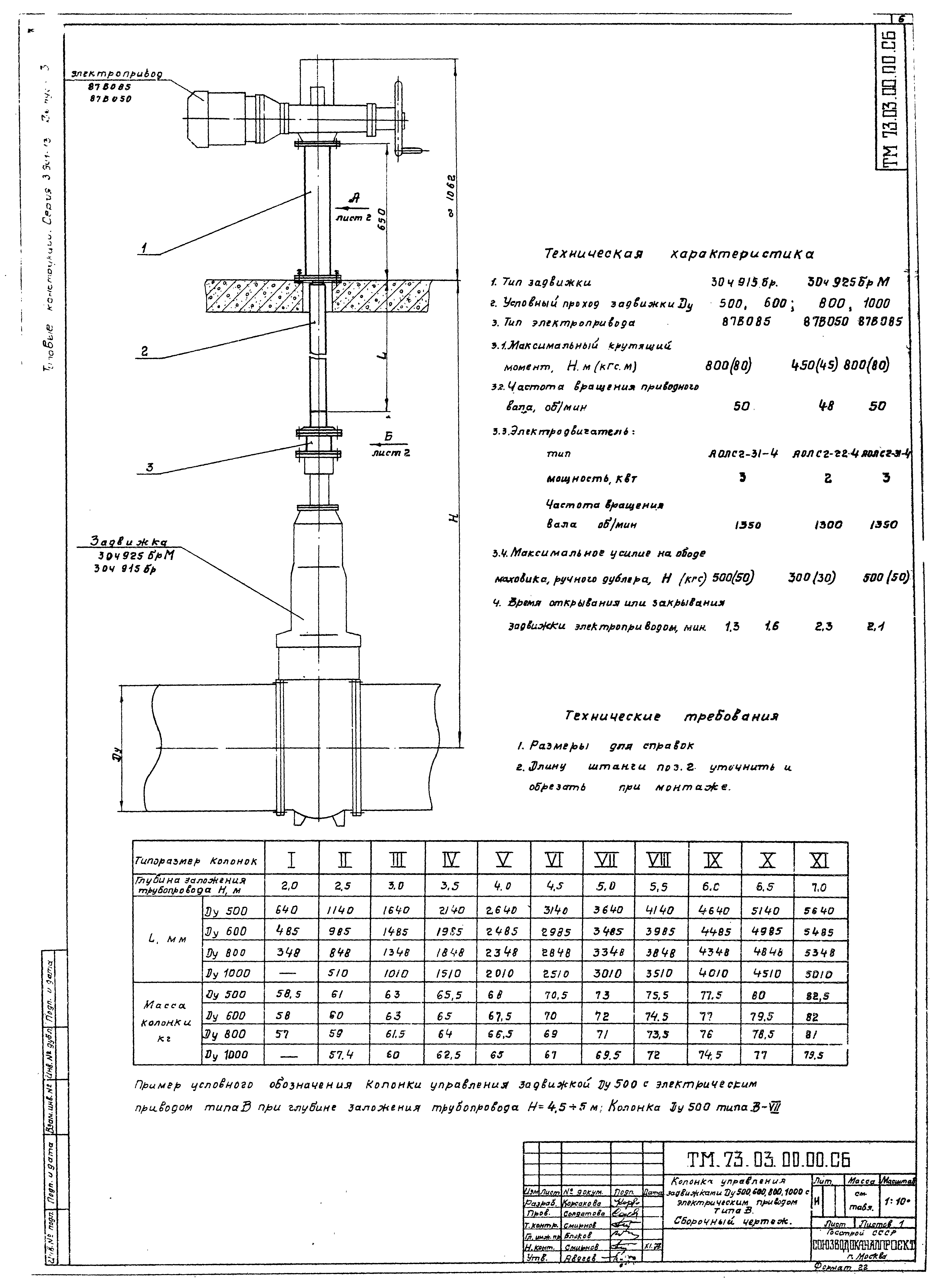 Серия 3.901-13