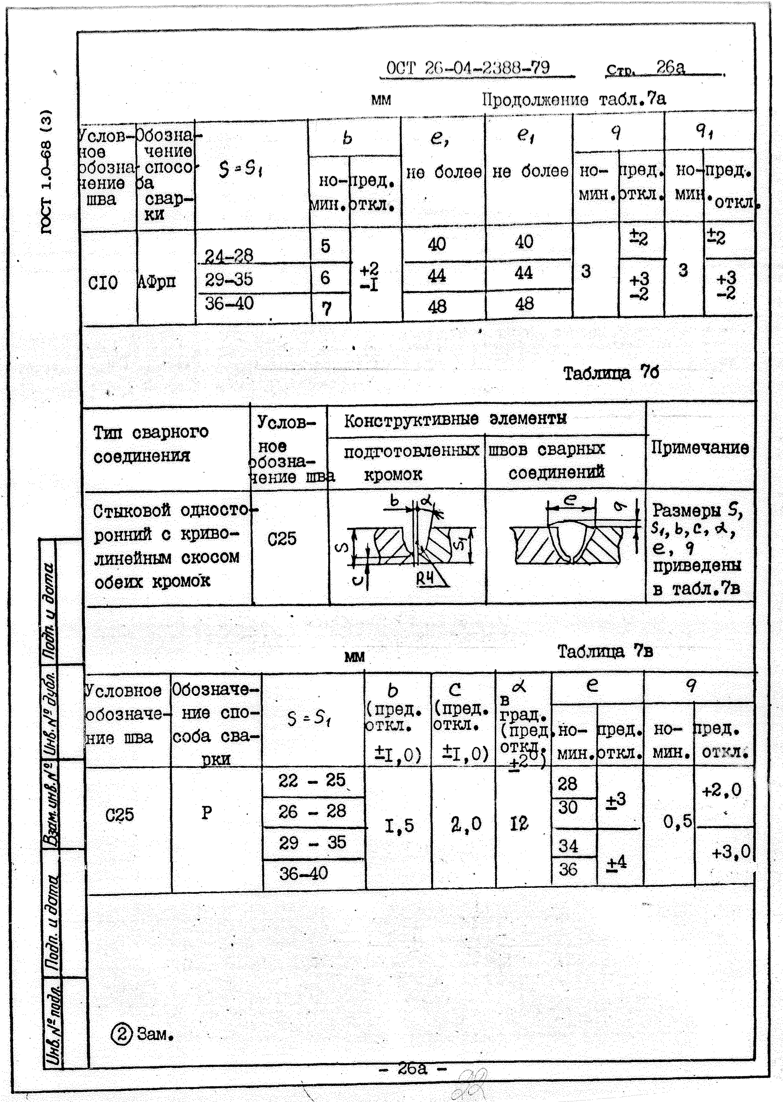 ОСТ 26-04-2388-79