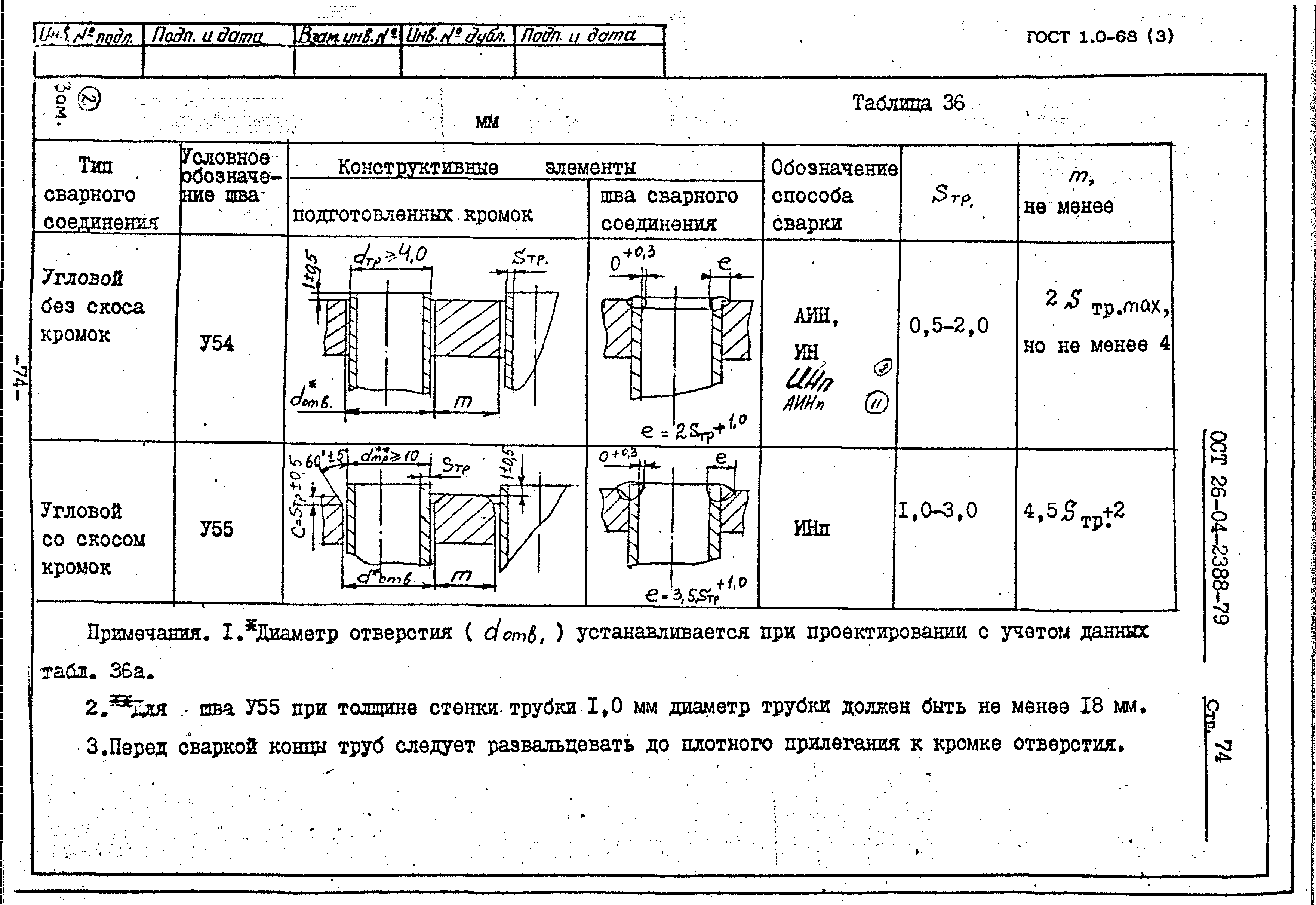 ОСТ 26-04-2388-79