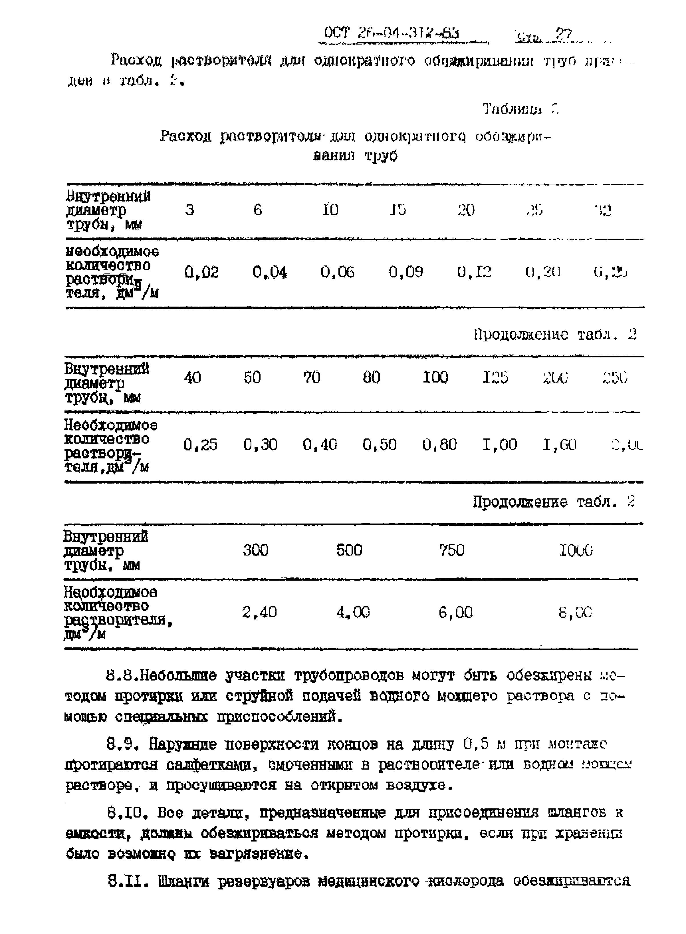 ОСТ 26-04-312-83