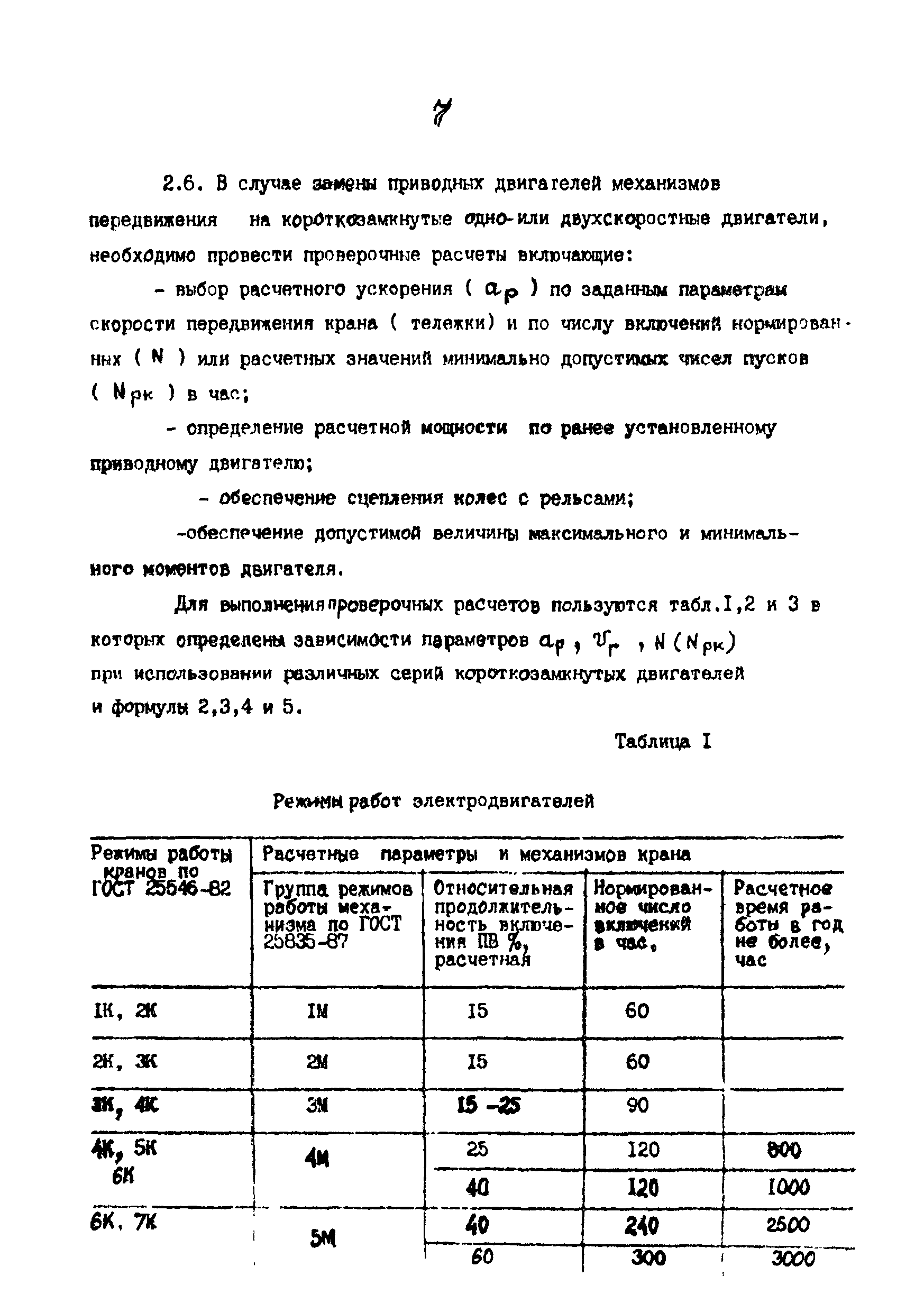 РД 24.090.90-89