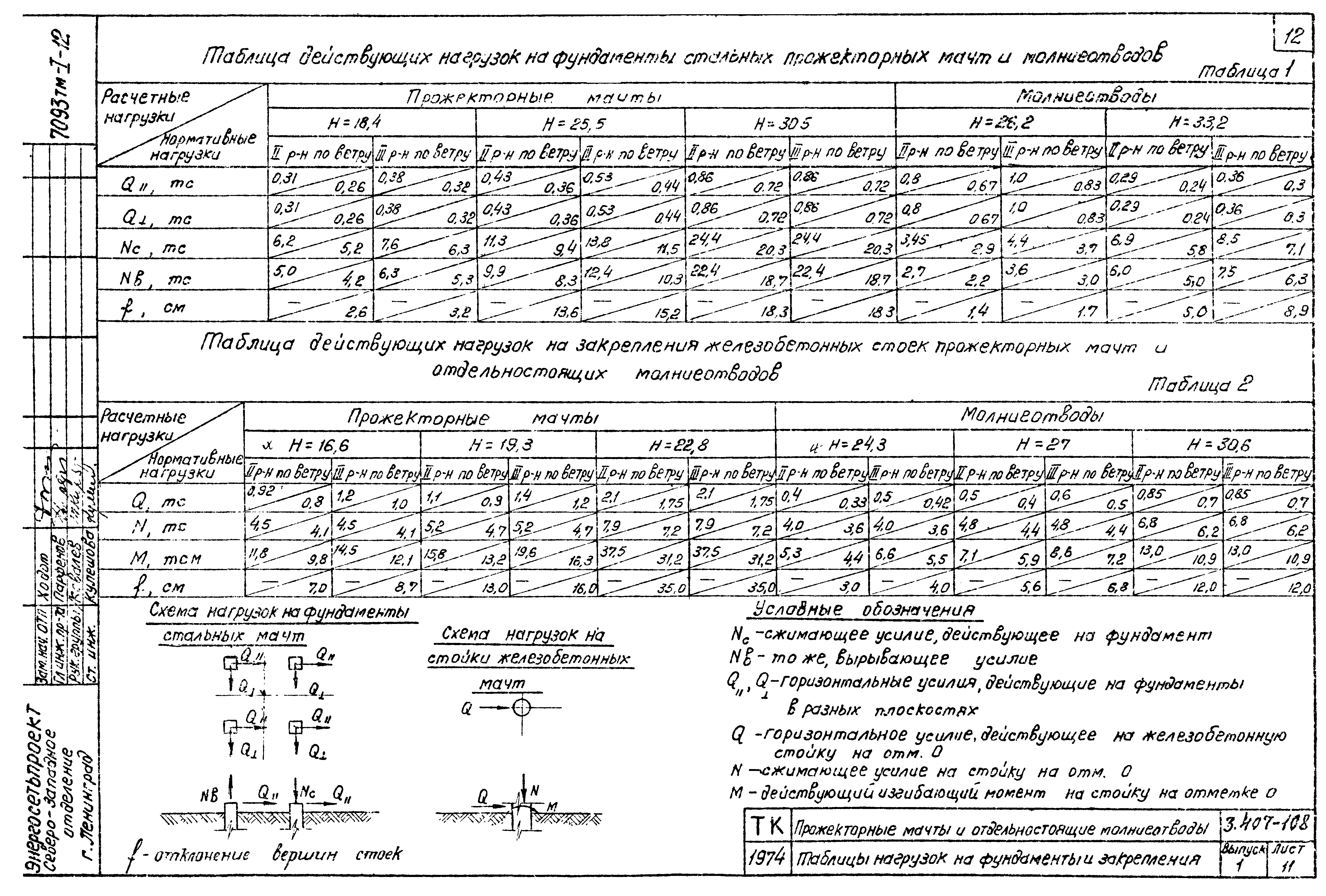 Серия 3.407-108