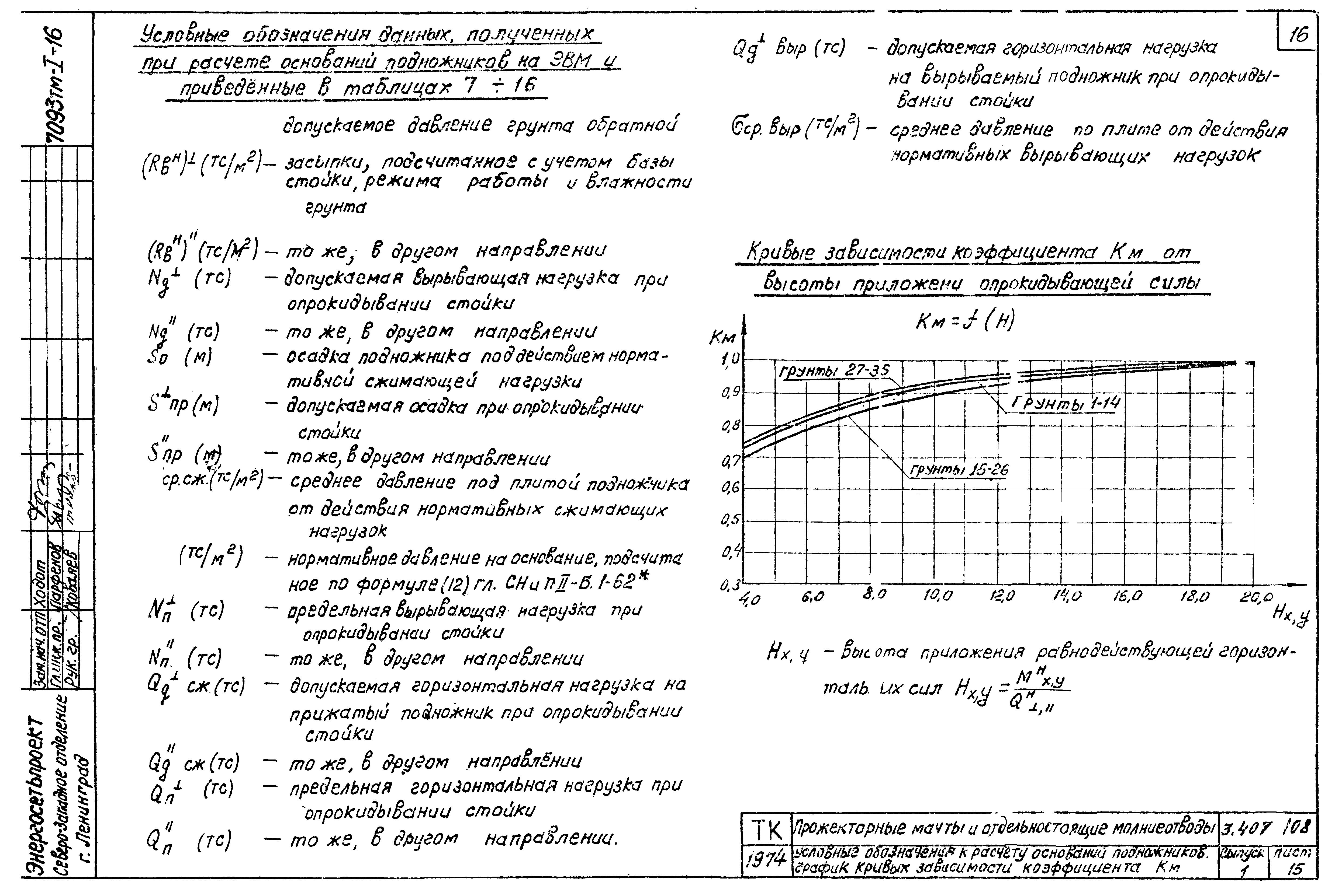 Серия 3.407-108