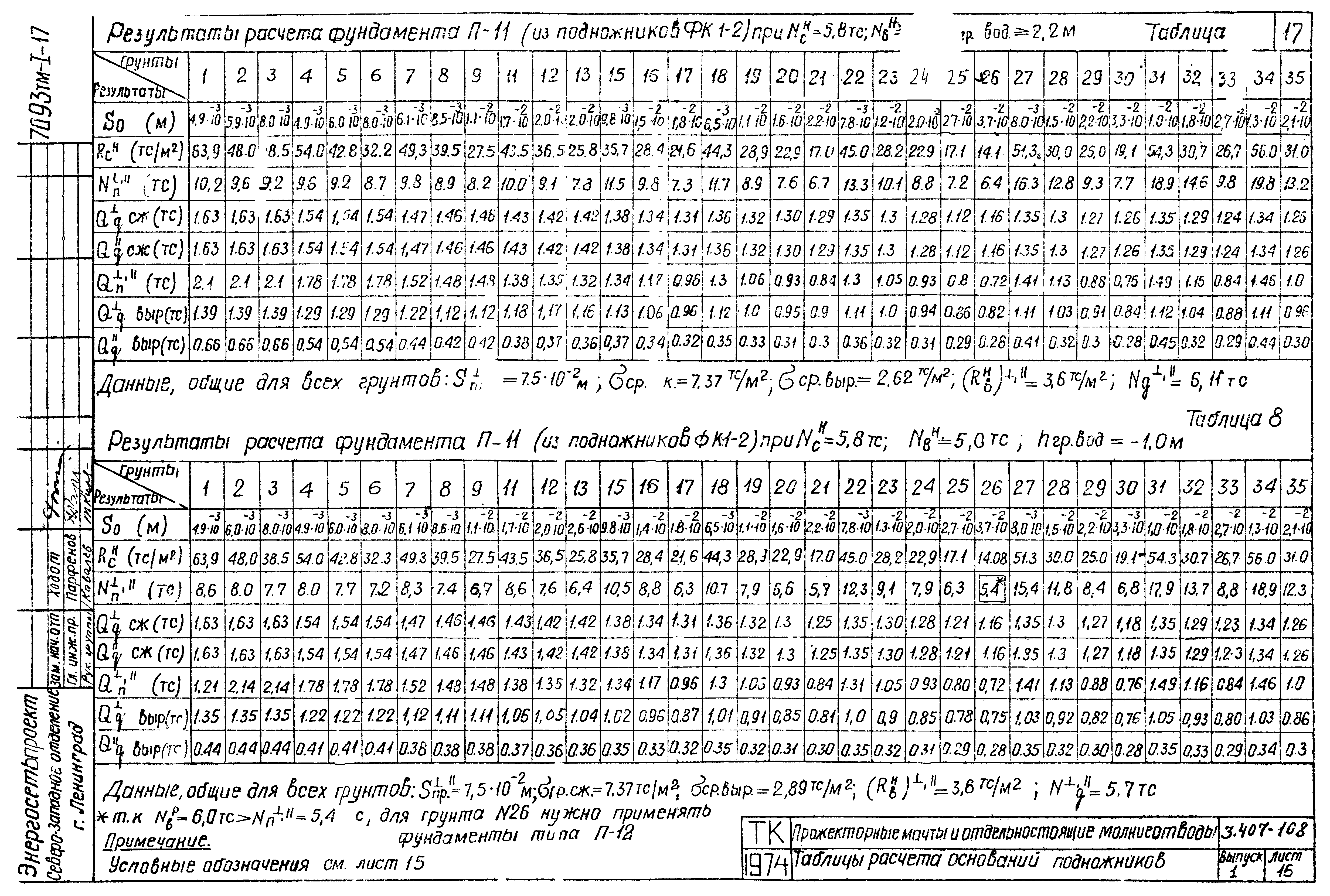 Серия 3.407-108