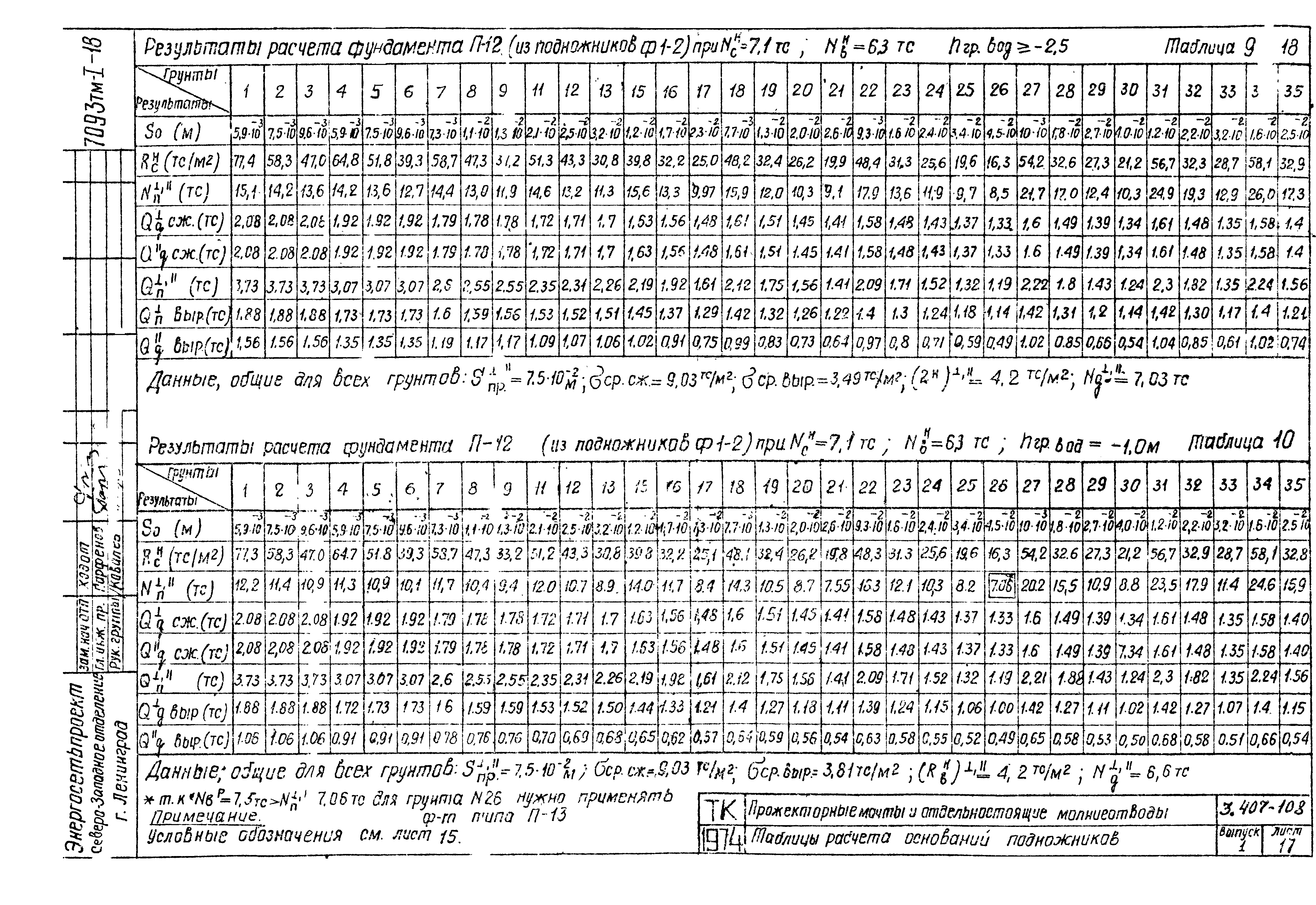 Серия 3.407-108