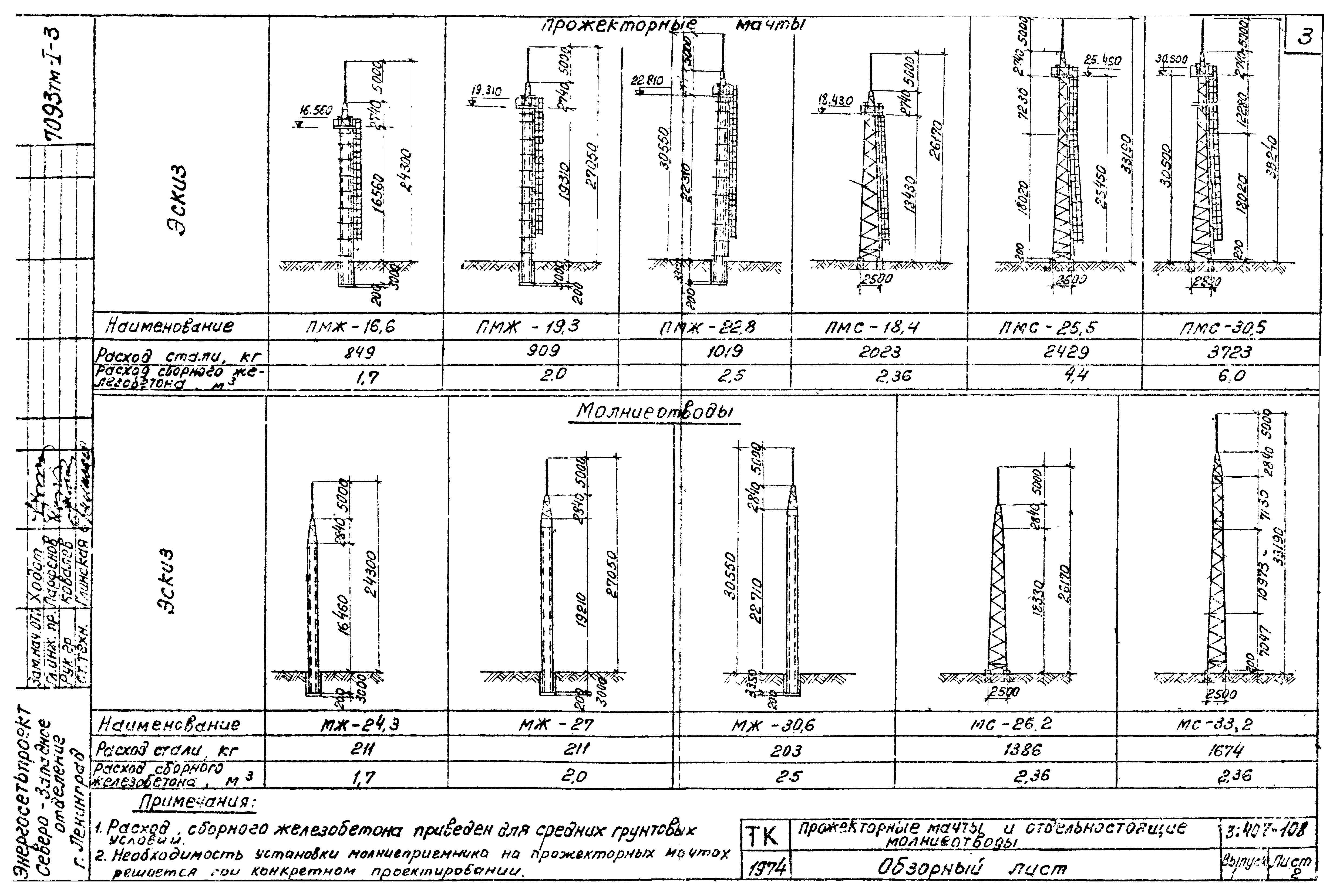 Серия 3.407-108