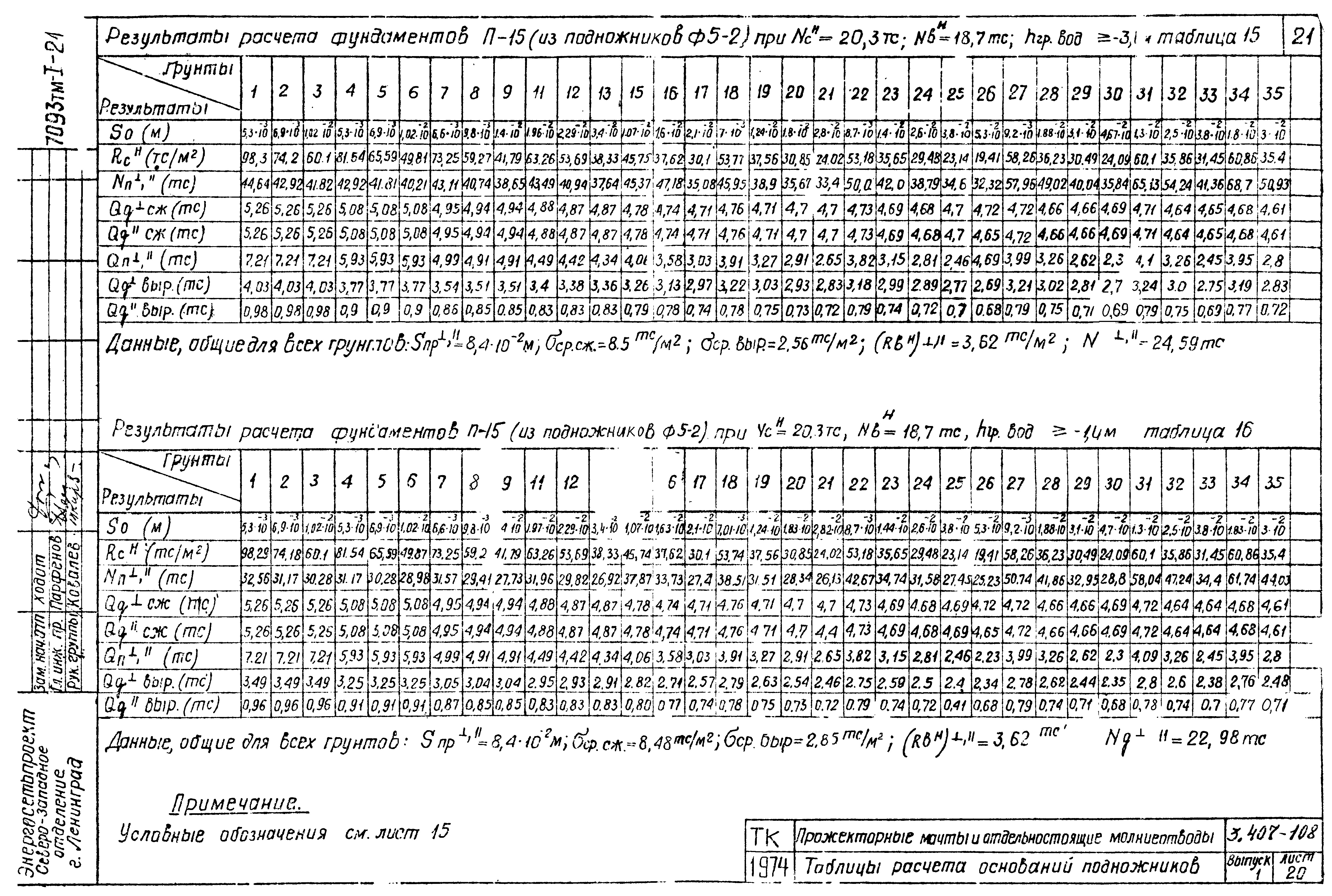 Серия 3.407-108