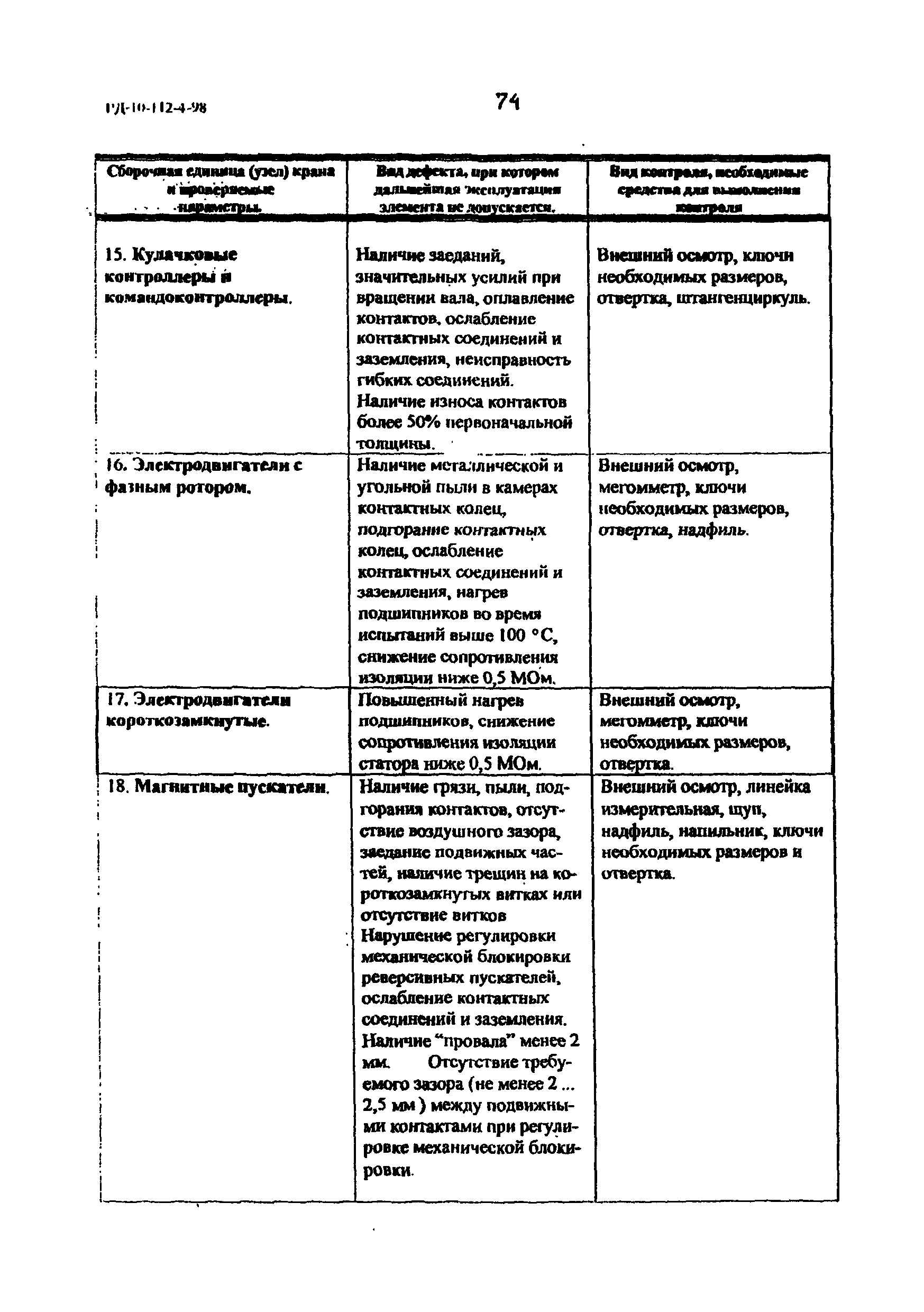 РД 10-112-4-98