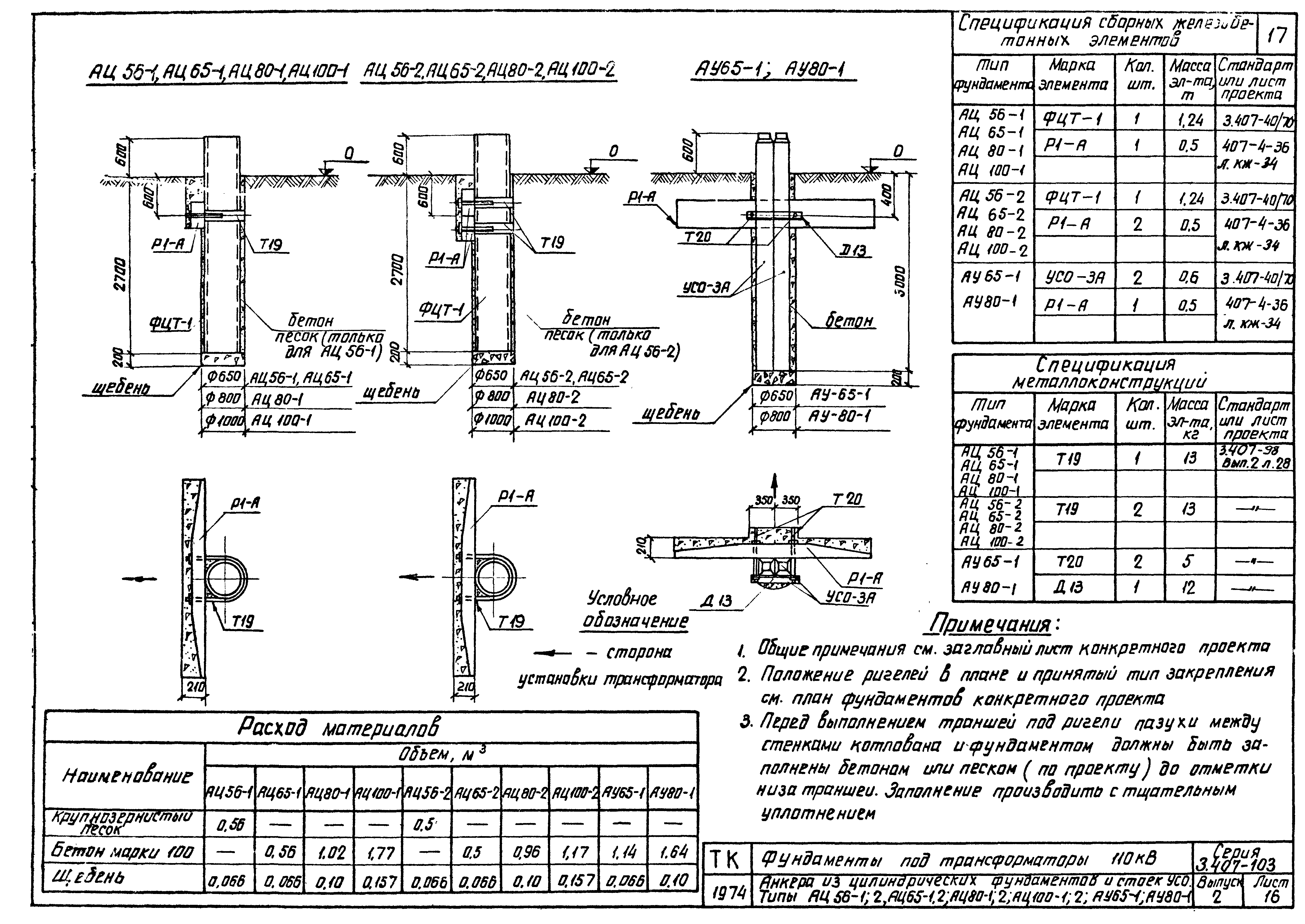 Серия 3.407-103