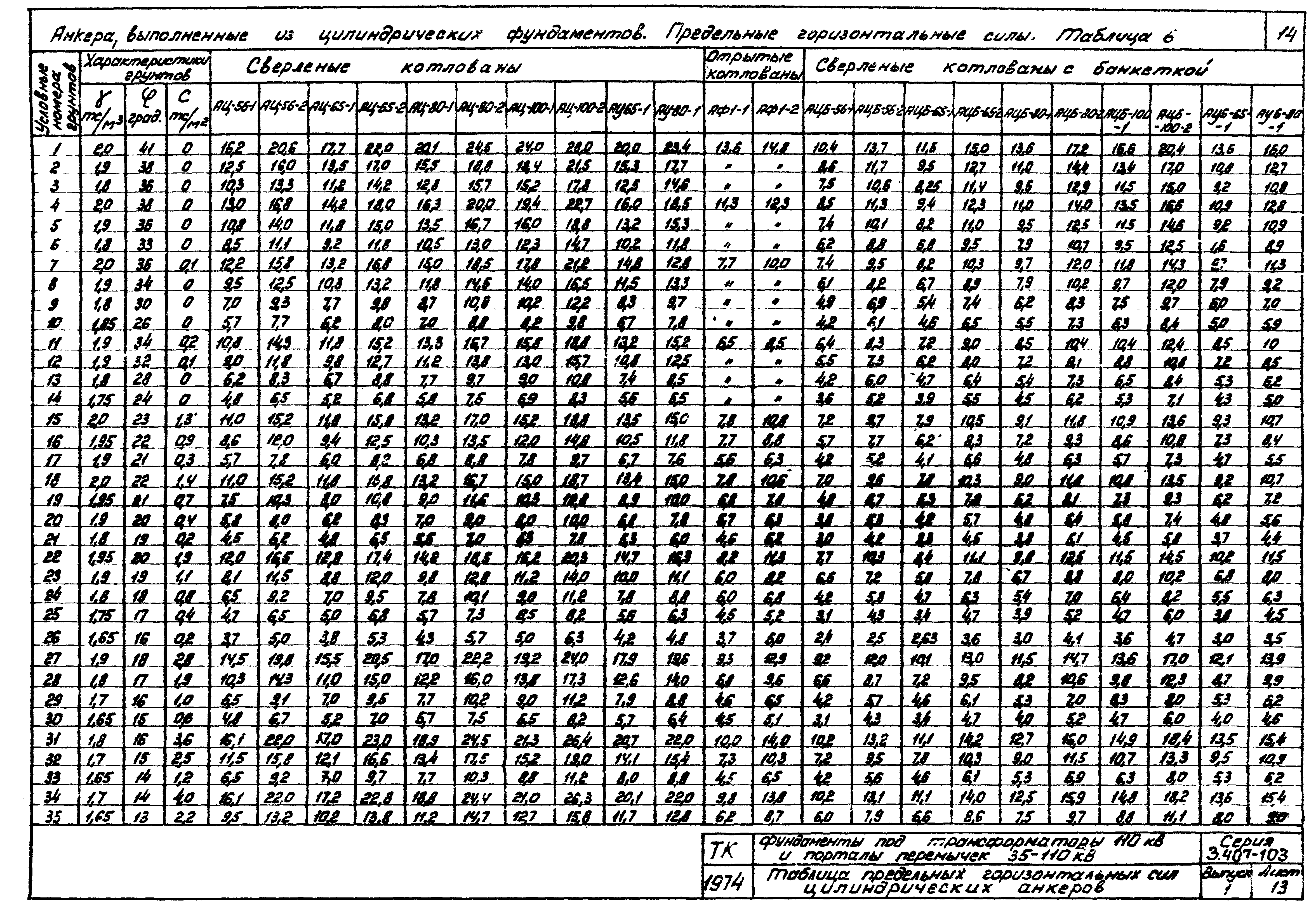 Серия 3.407-103