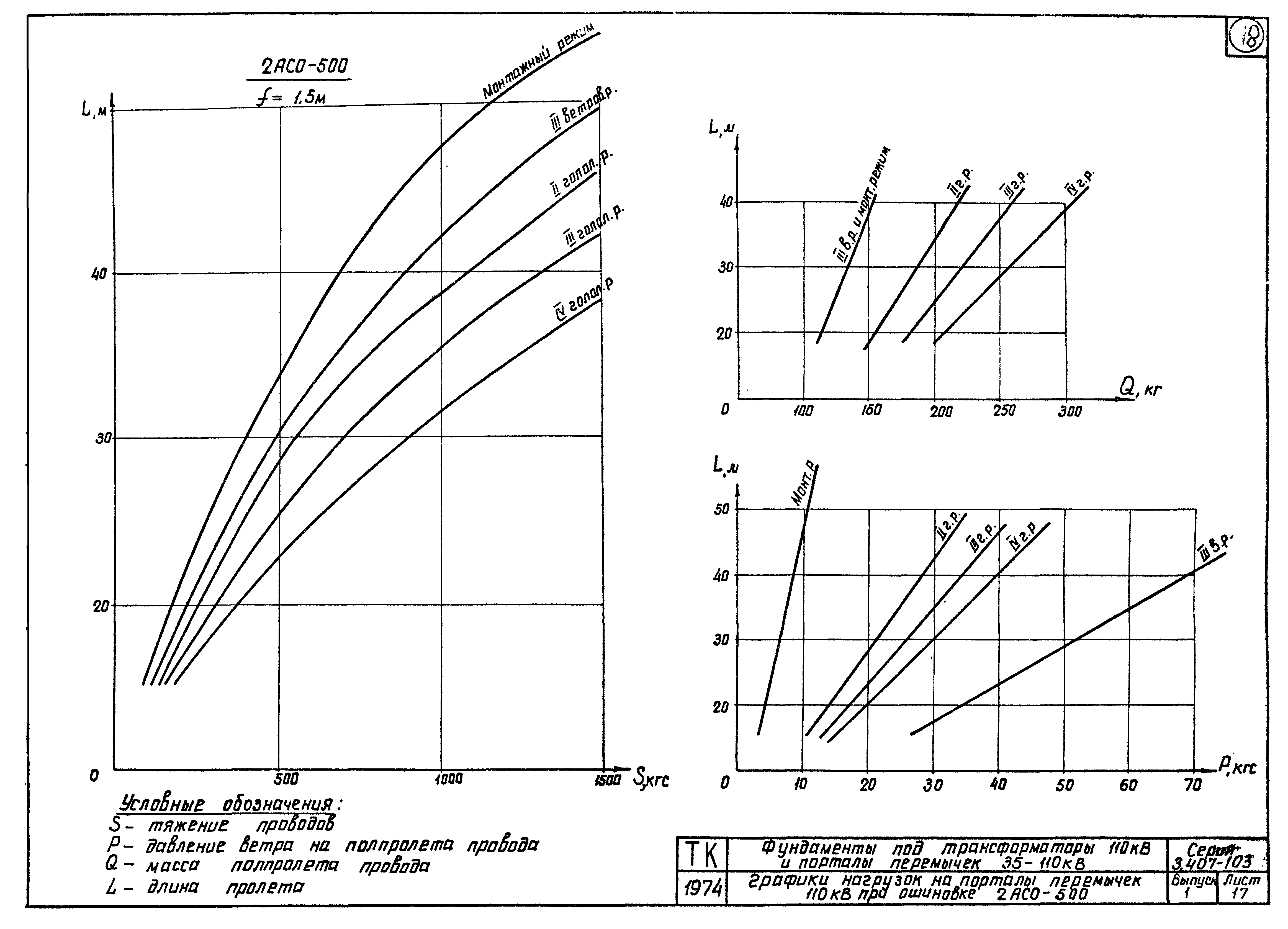 Серия 3.407-103