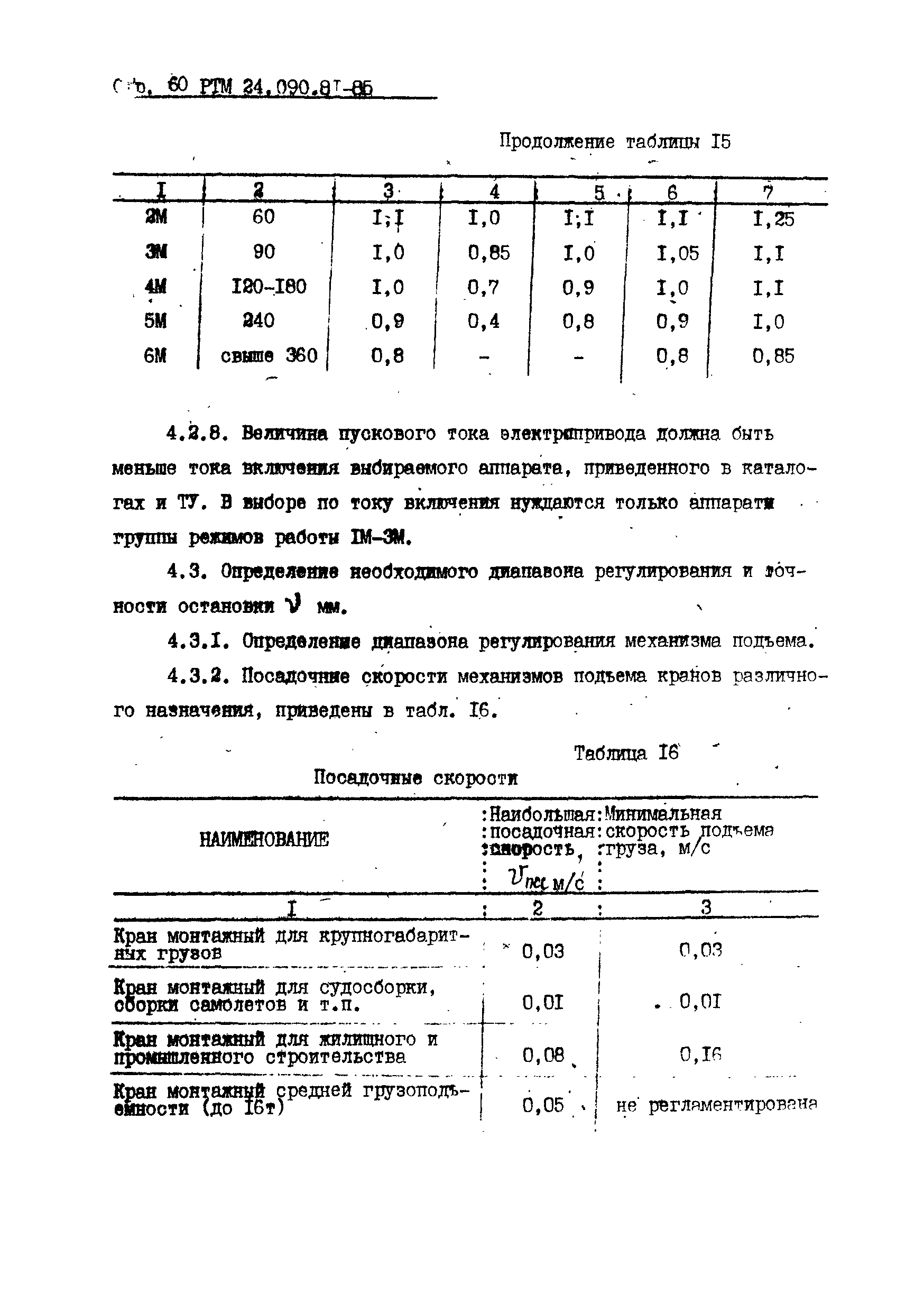 РТМ 24.090.81-85