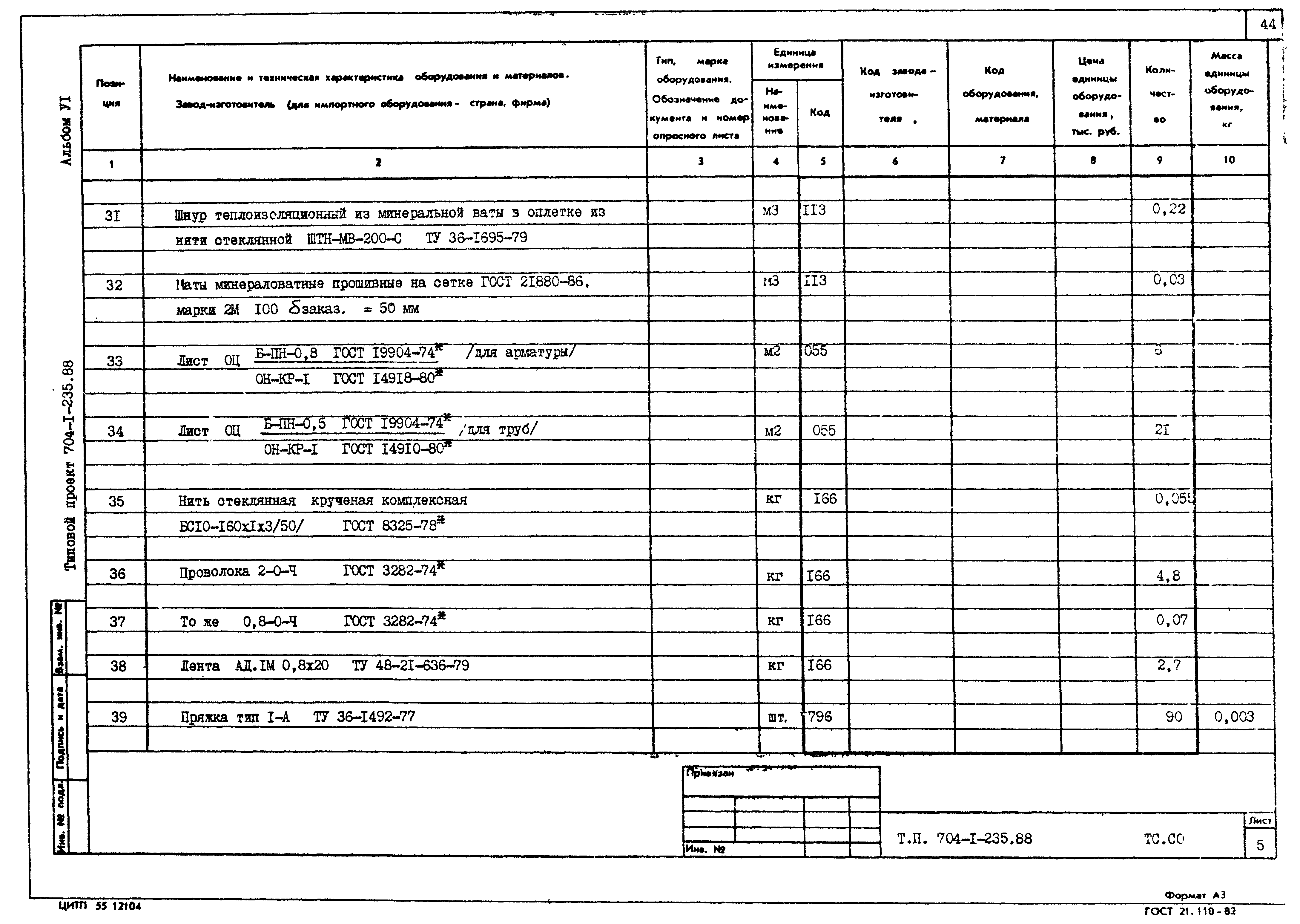 Типовой проект 704-1-235.88