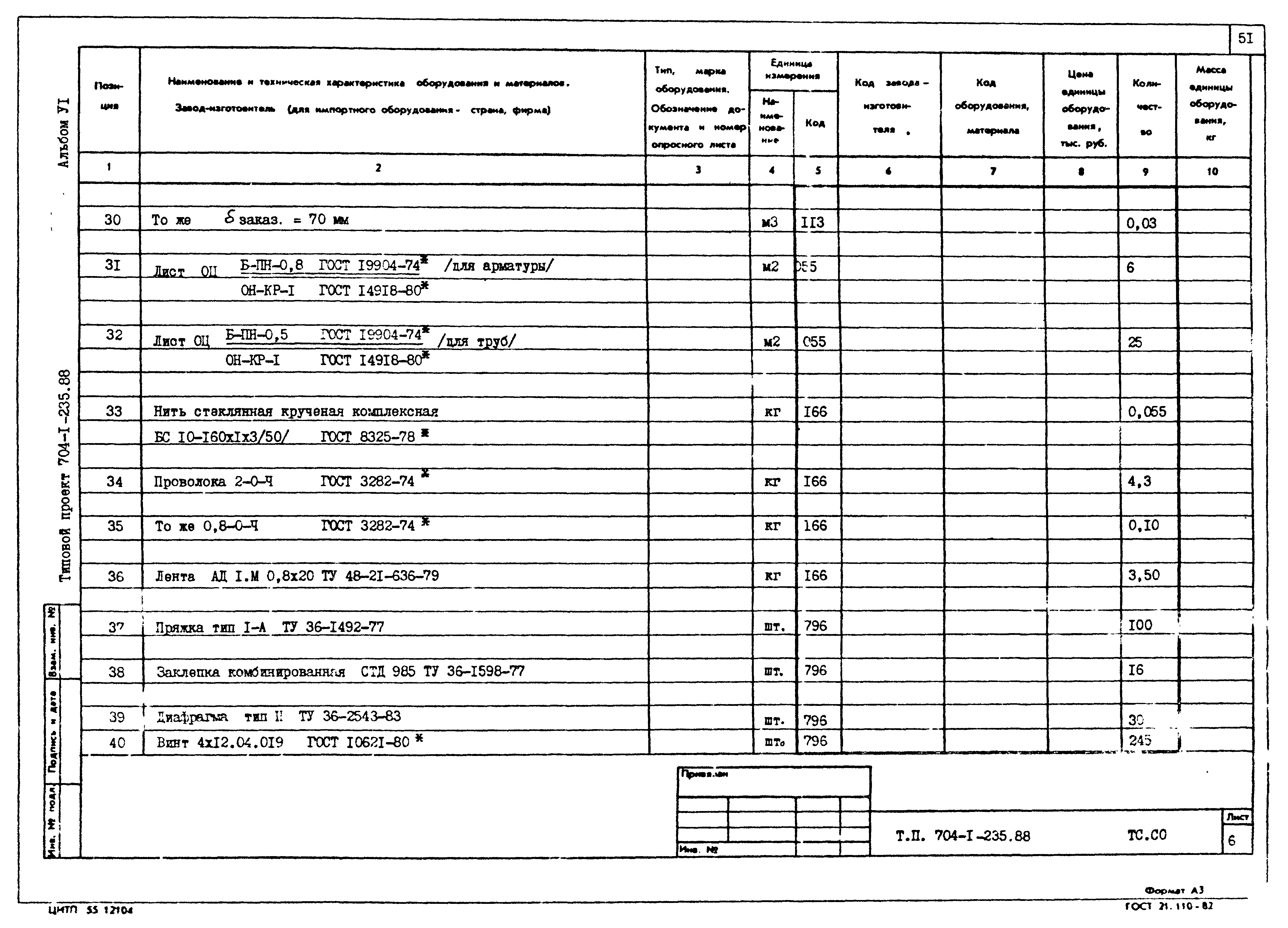 Типовой проект 704-1-235.88