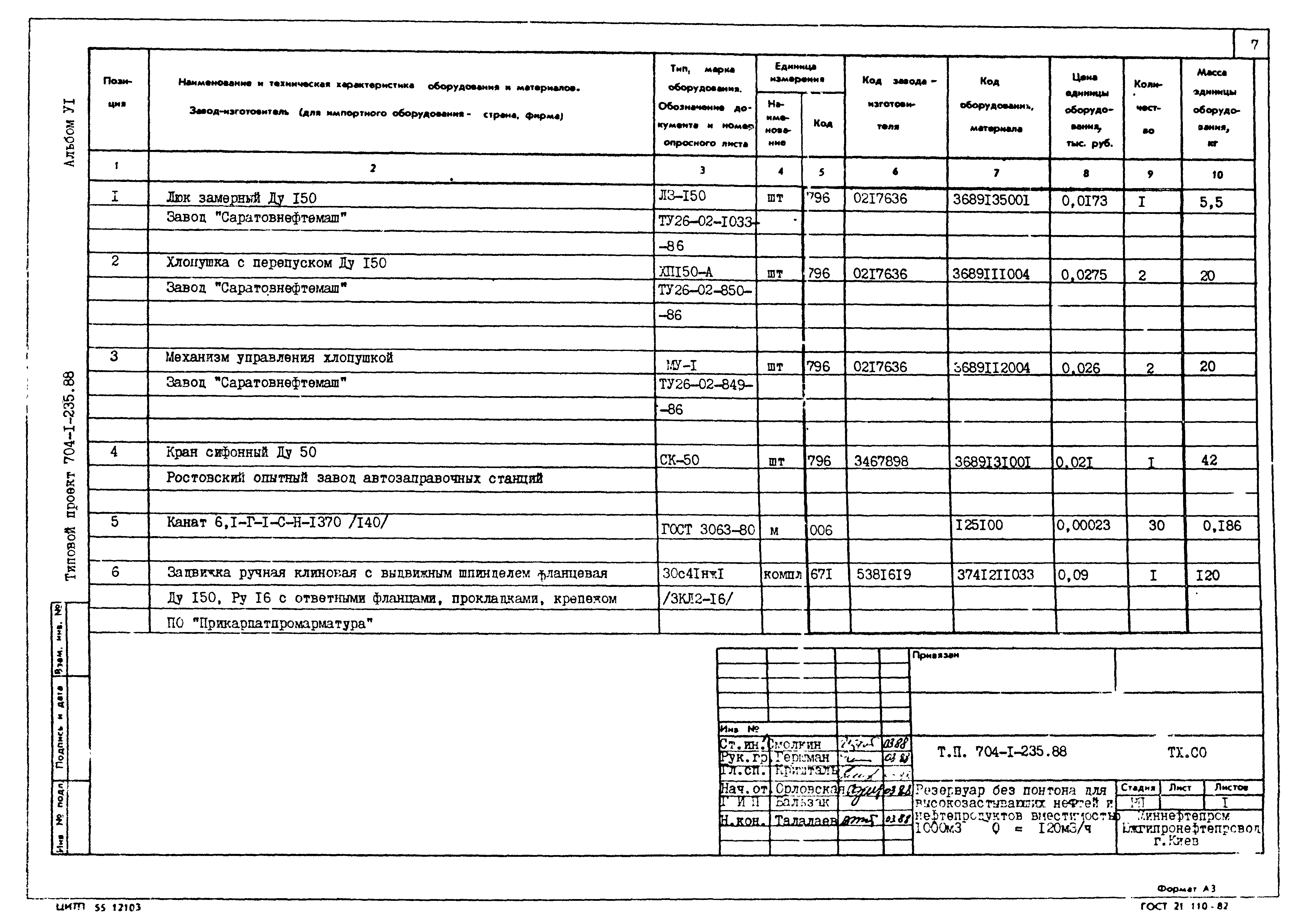 Типовой проект 704-1-235.88