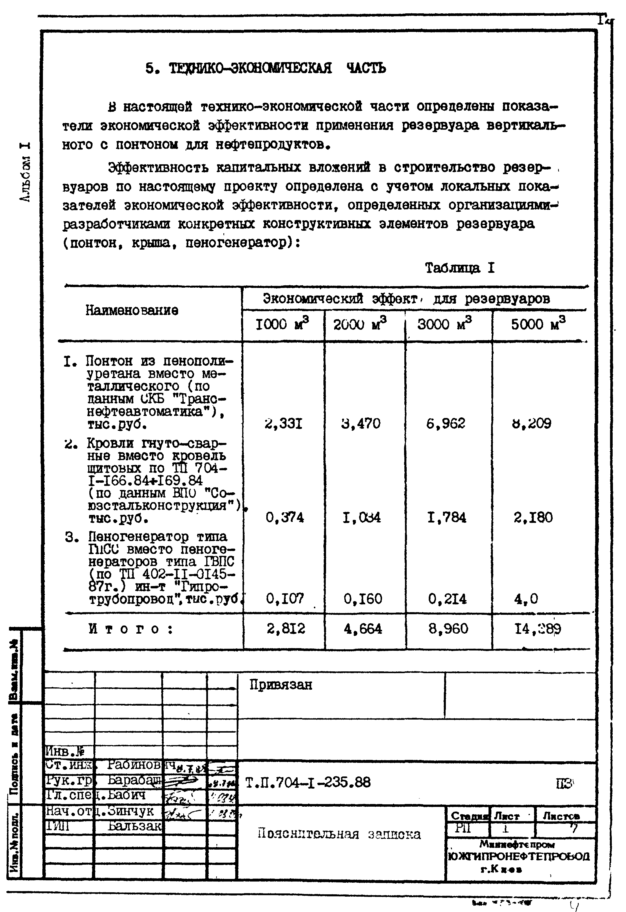 Типовой проект 704-1-235.88