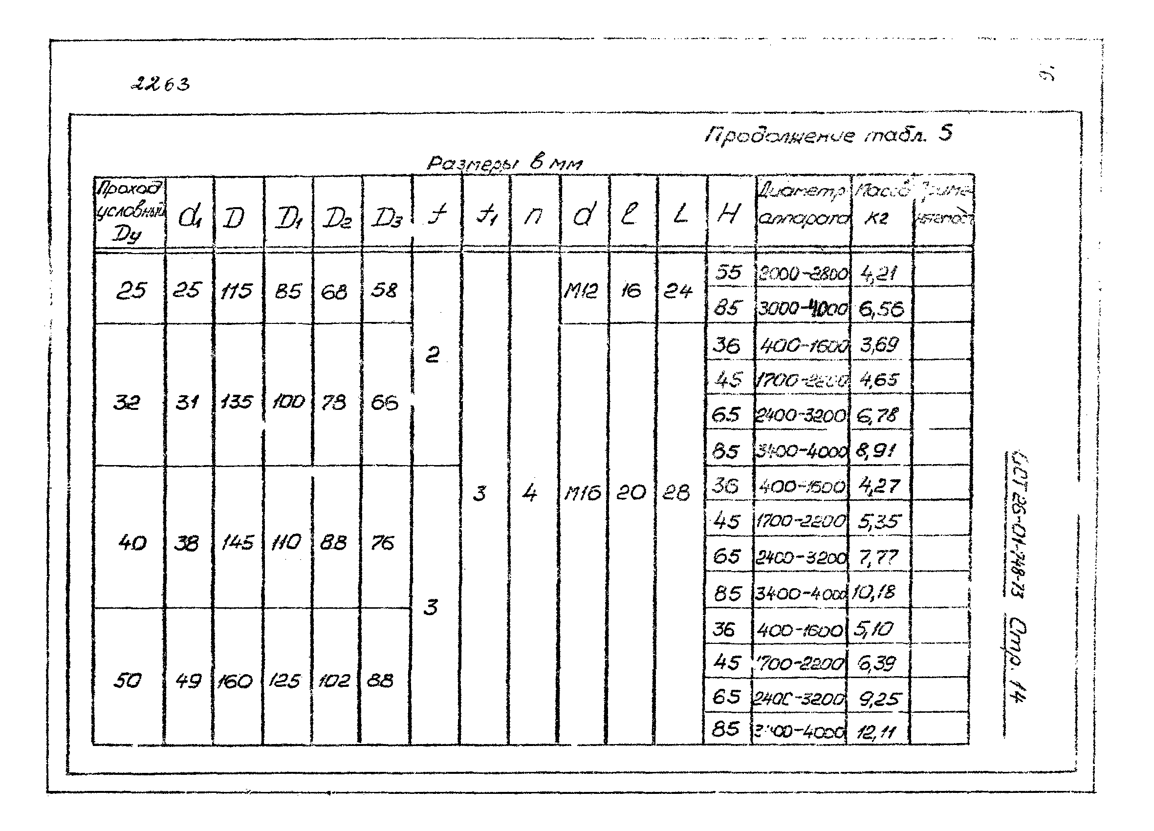 ОСТ 26-01-748-73