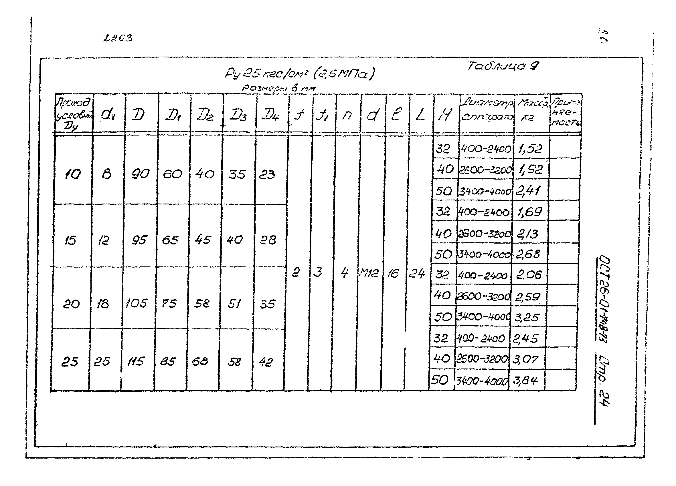 ОСТ 26-01-748-73