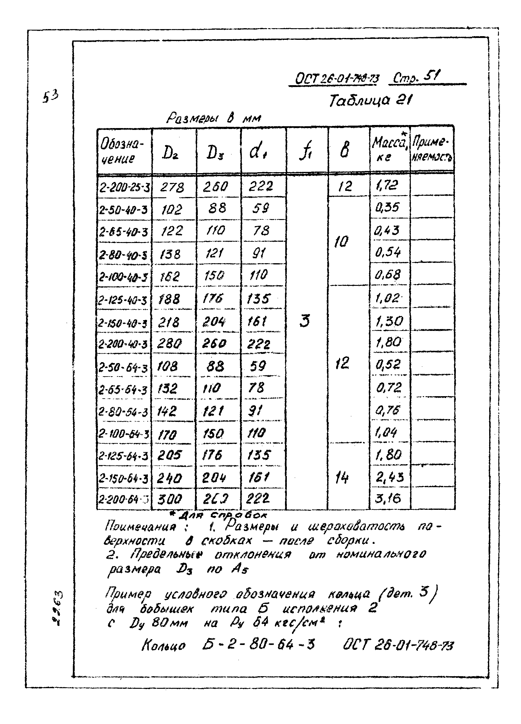 ОСТ 26-01-748-73