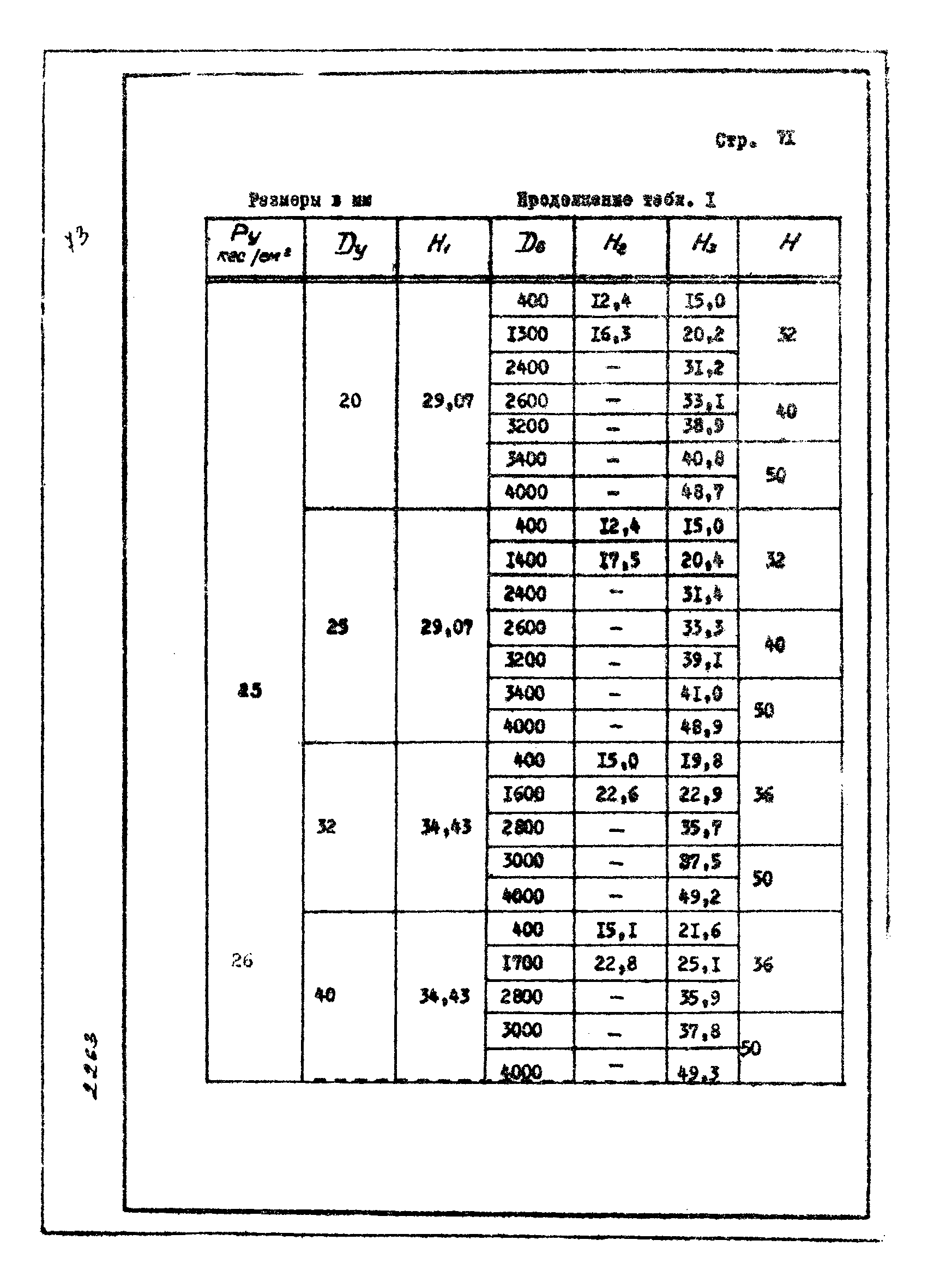 ОСТ 26-01-748-73