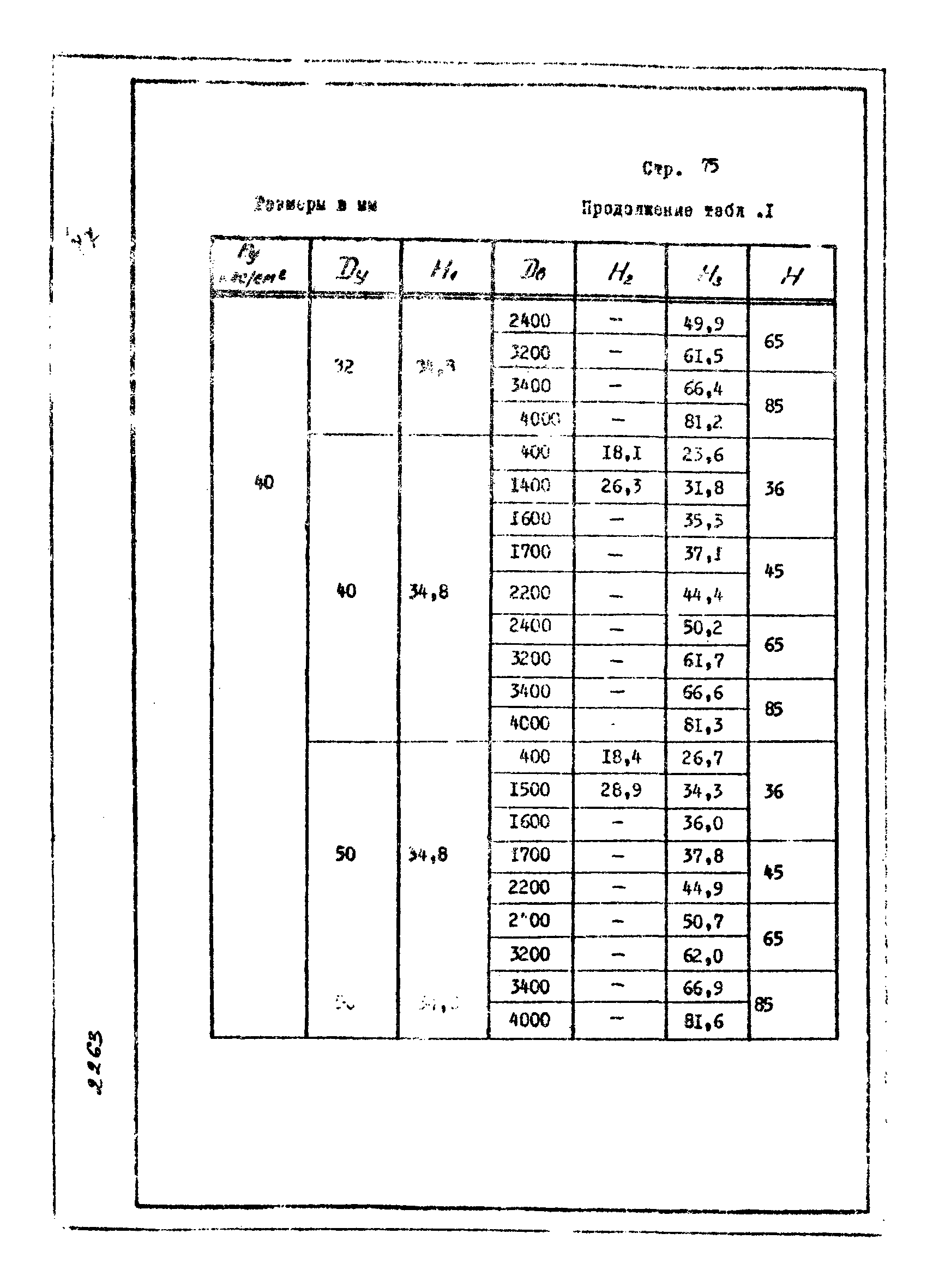 ОСТ 26-01-748-73