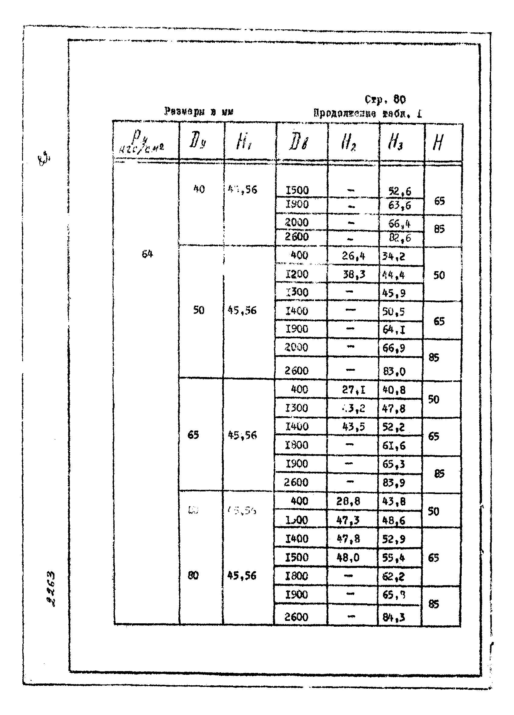 ОСТ 26-01-748-73