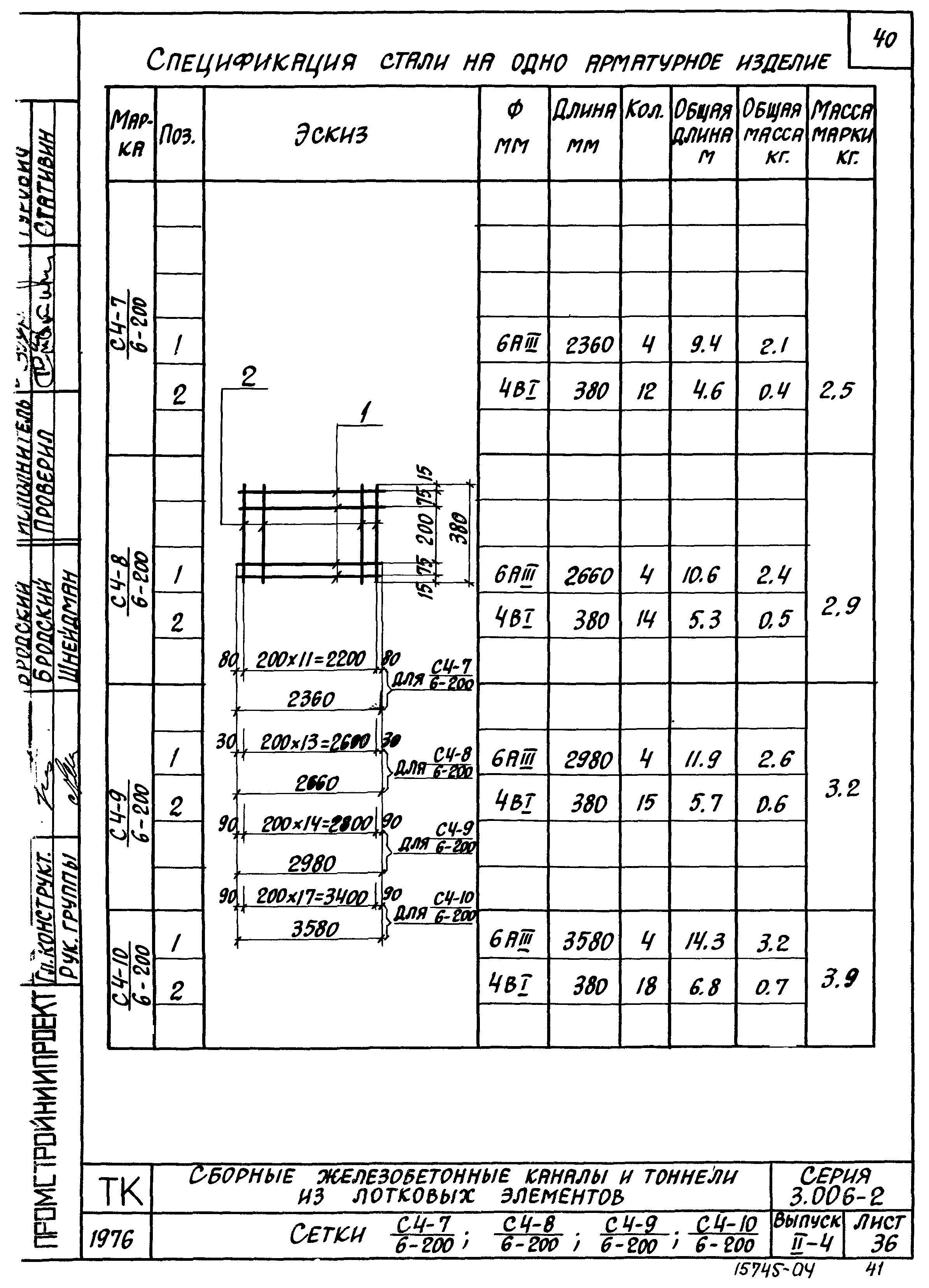 Серия 3.006-2