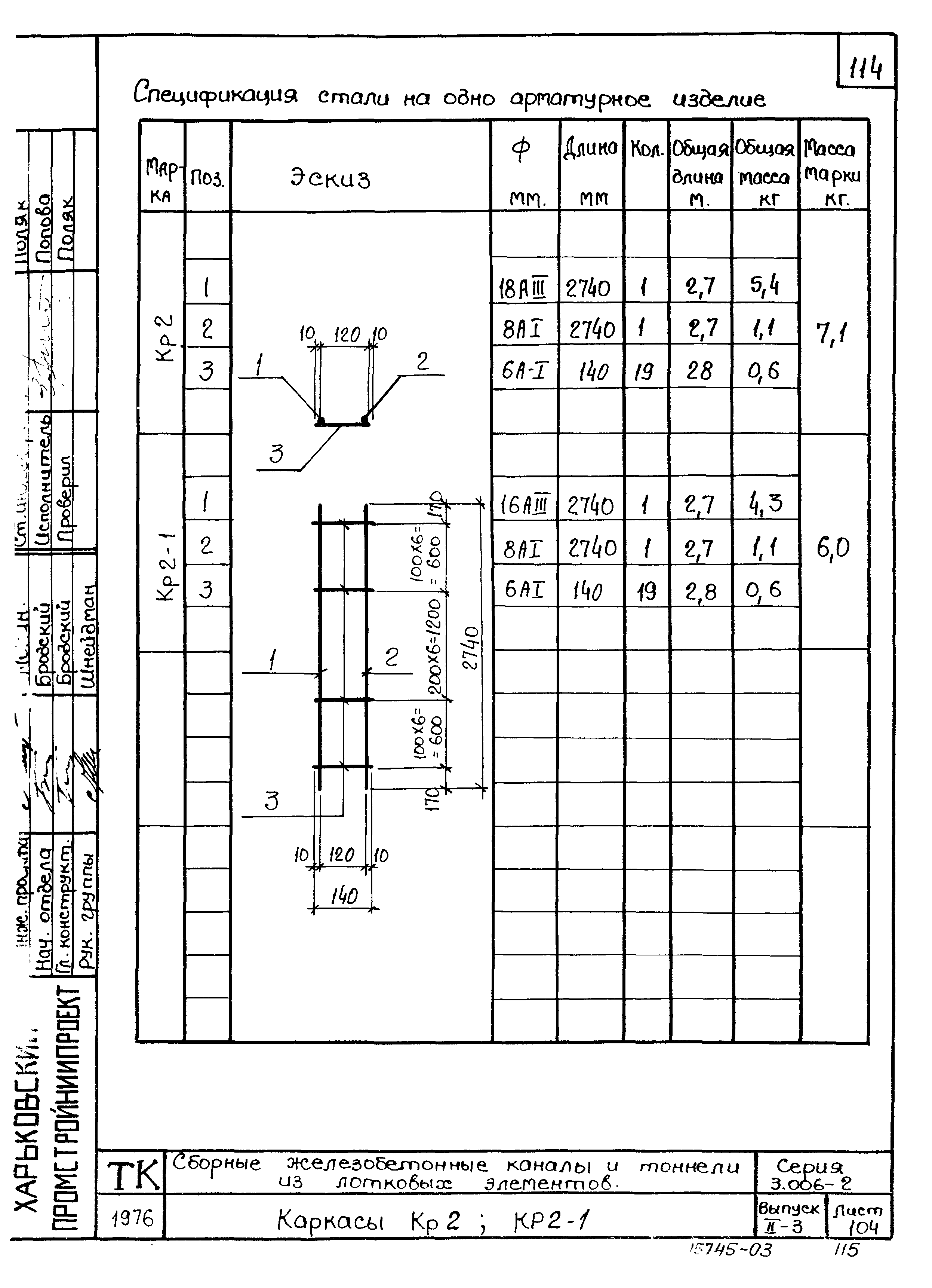 Серия 3.006-2