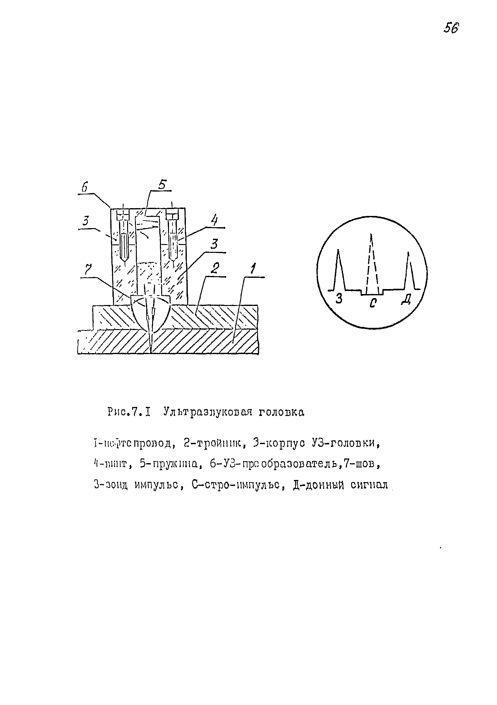 РД 39-075-91