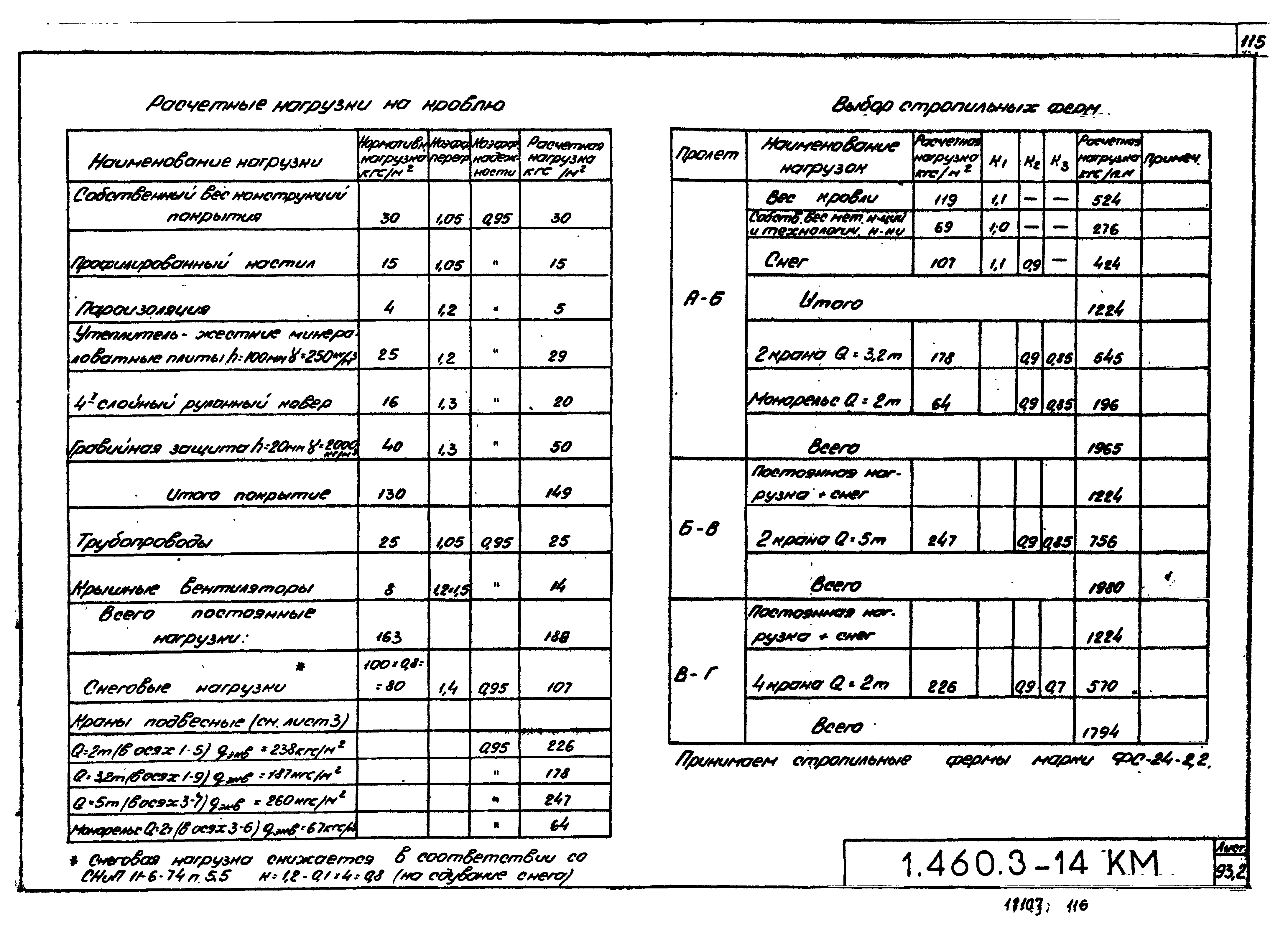 Серия 1.460.3-14