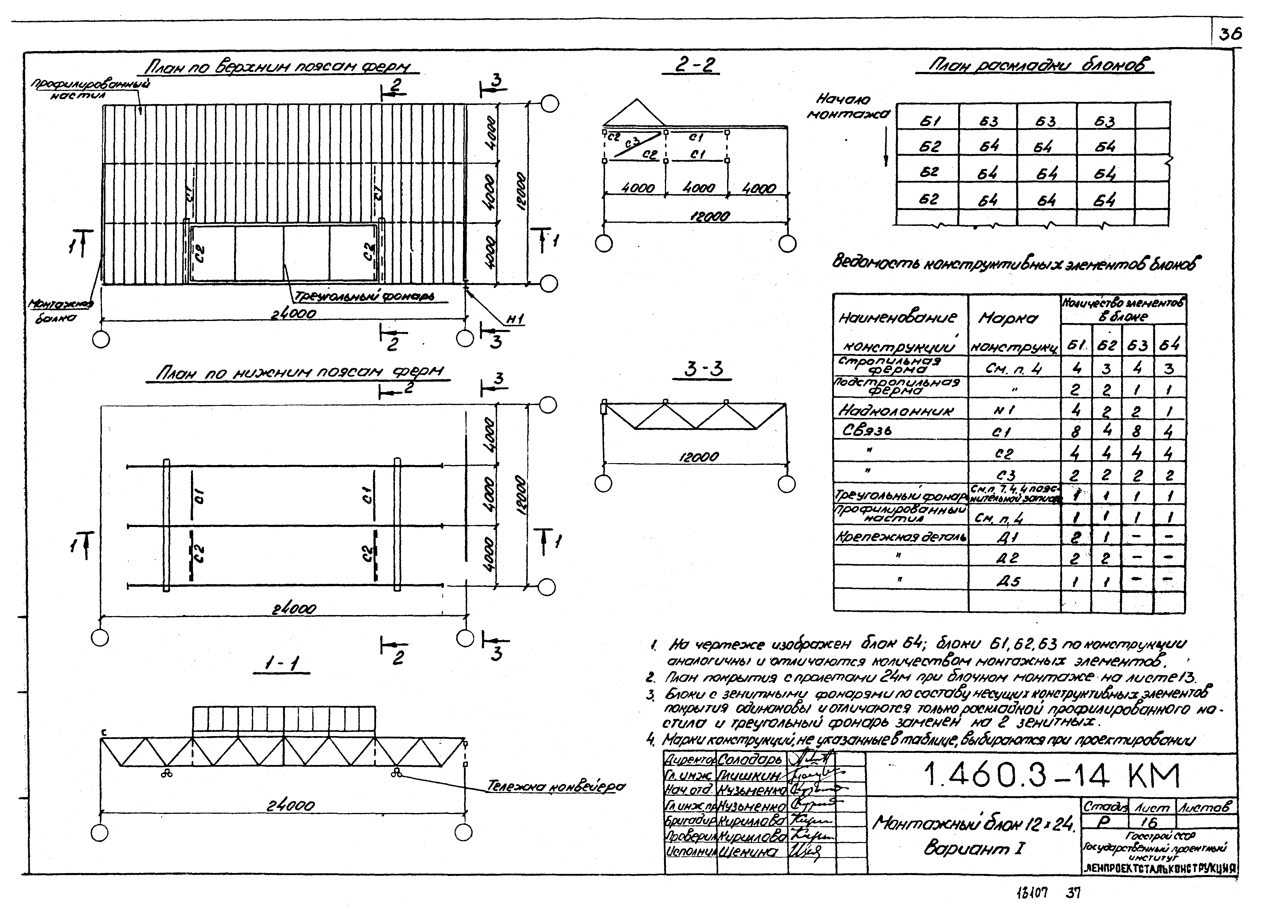 Серия 1.460.3-14