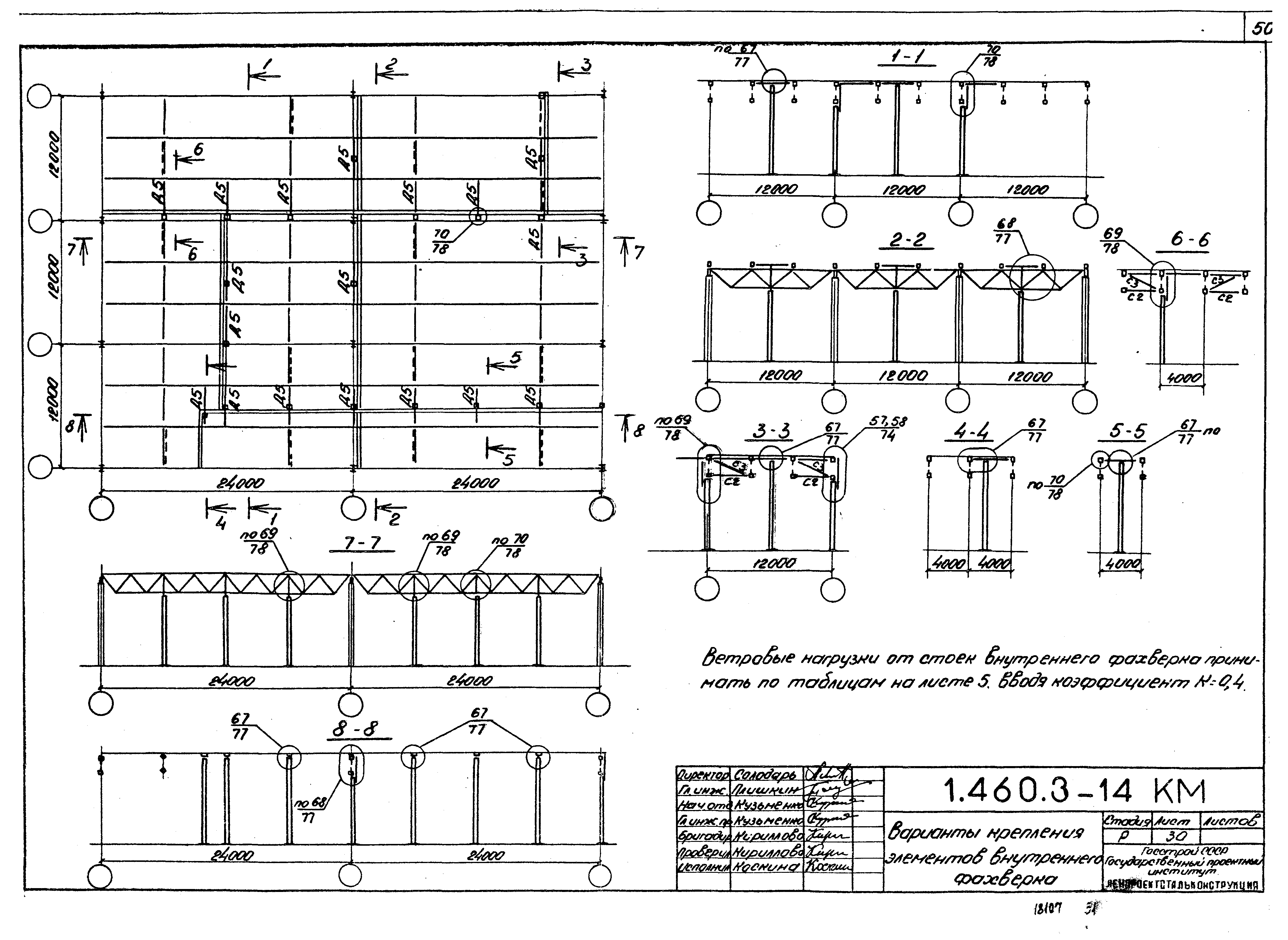 Серия 1.460.3-14