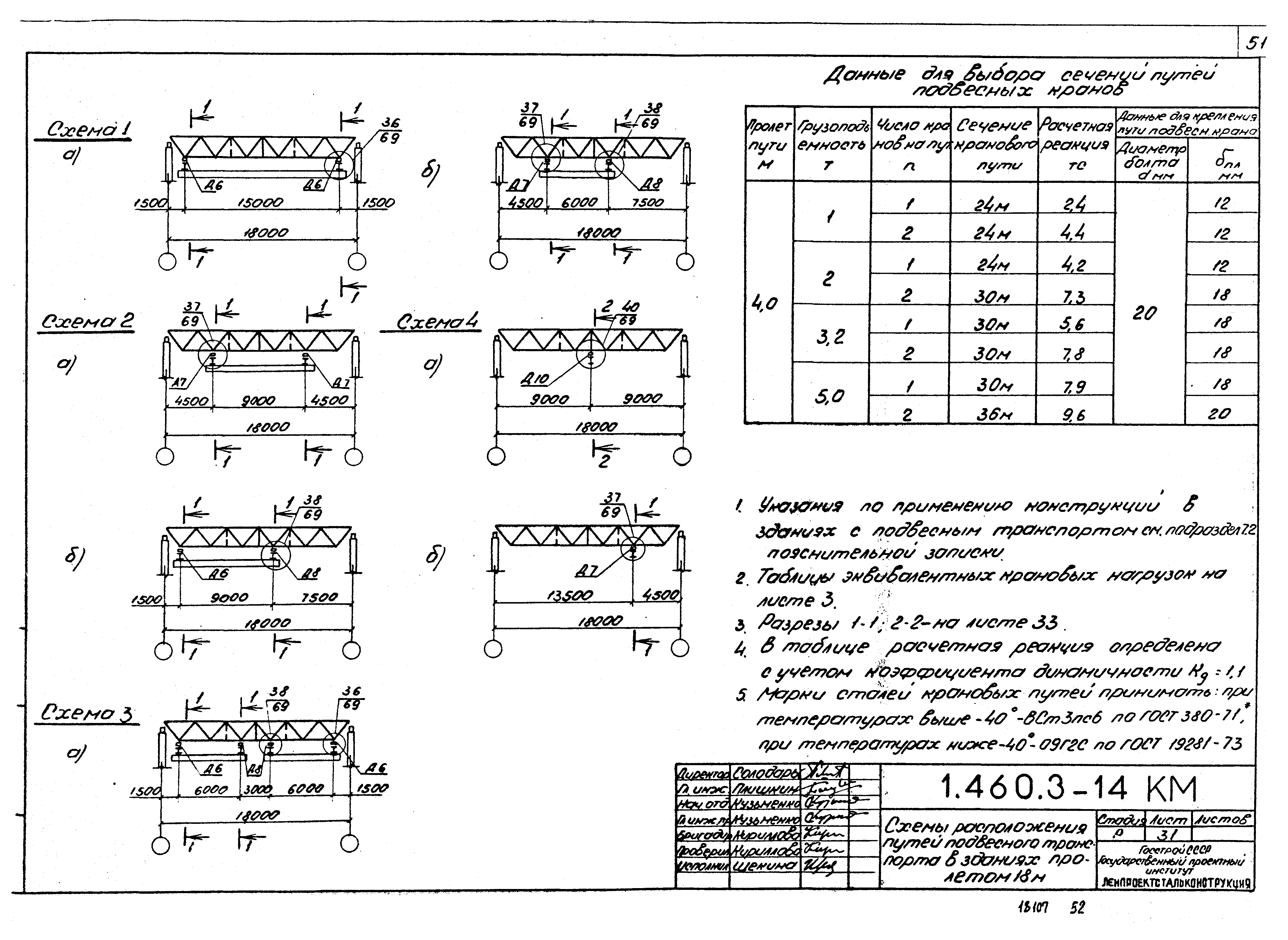 Серия 1.460.3-14